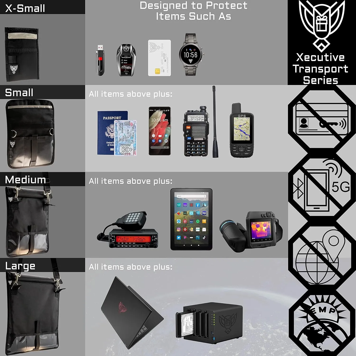 ~ Faraday Bag for Tablets and Other Medium Size Electronics ~ Data Security for Executive Travel ~ Shoulder Strap Included ~ Tracking/Hacking Defense