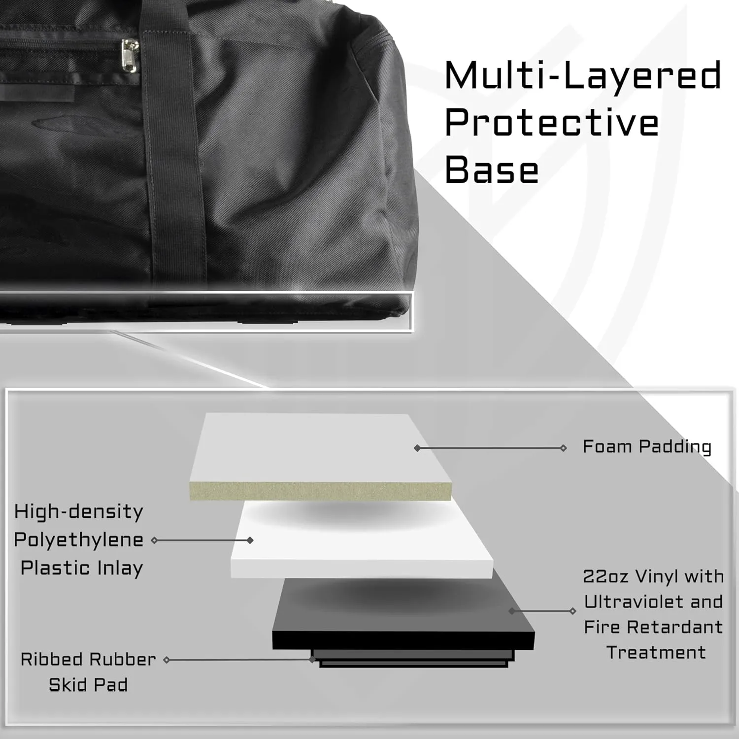~ Xecutive Transport Faraday Duffel Bag for Military Use ~ MOLLE System ~ Computer Towers and Other Large Electronics ~ Data Security ~ Tracking/Hacking Defense ~ Midnight Multicam