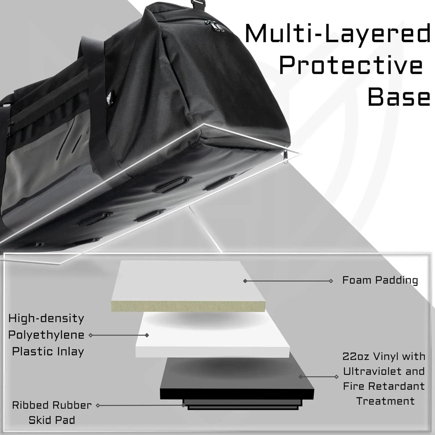 ~ Xecutive Transport Faraday Duffel Bag for Military Use ~ MOLLE System ~ Computer Towers and Other Large Electronics ~ Data Security ~ Tracking/Hacking Defense ~ Silver