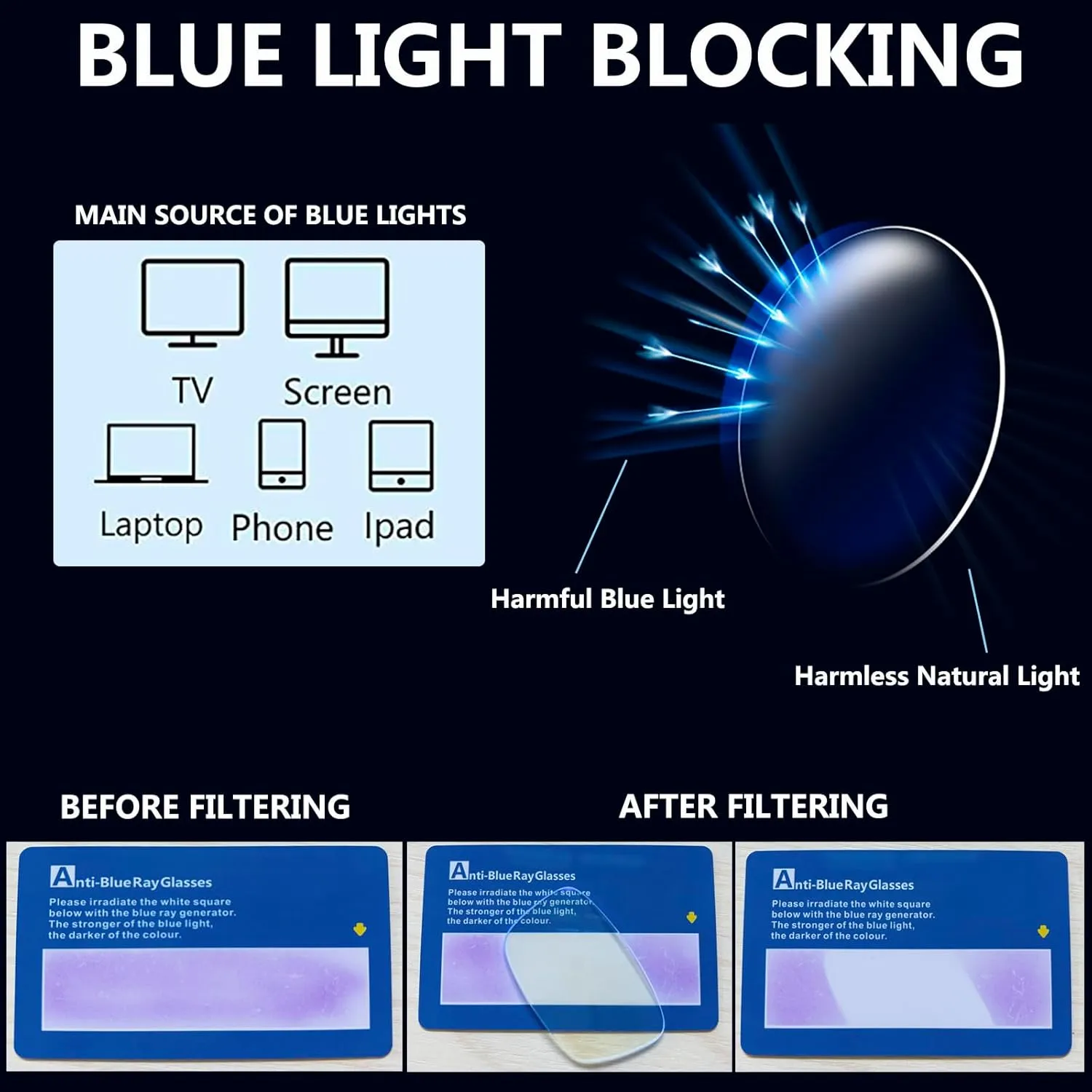 4 Pack Reading Glasses for Women Blue Light Blocking with Spring Hinge,Anti Eyestrain/UV Computer Reader Glasses Eyeglass