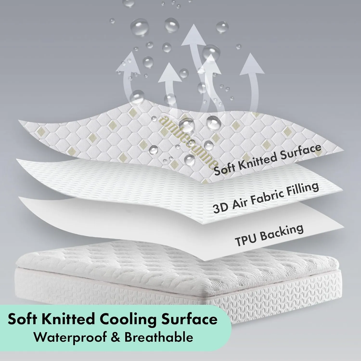 Ambesonne Fitted Nonslip 100% Waterproof Mattress Protector 3D Air Fabric Cover Bed Pad Fiber Smooth Noiseless Texture for a Hotel Quality Comfortable Sleep, 8''-21'' Deep Pocket, Calking
