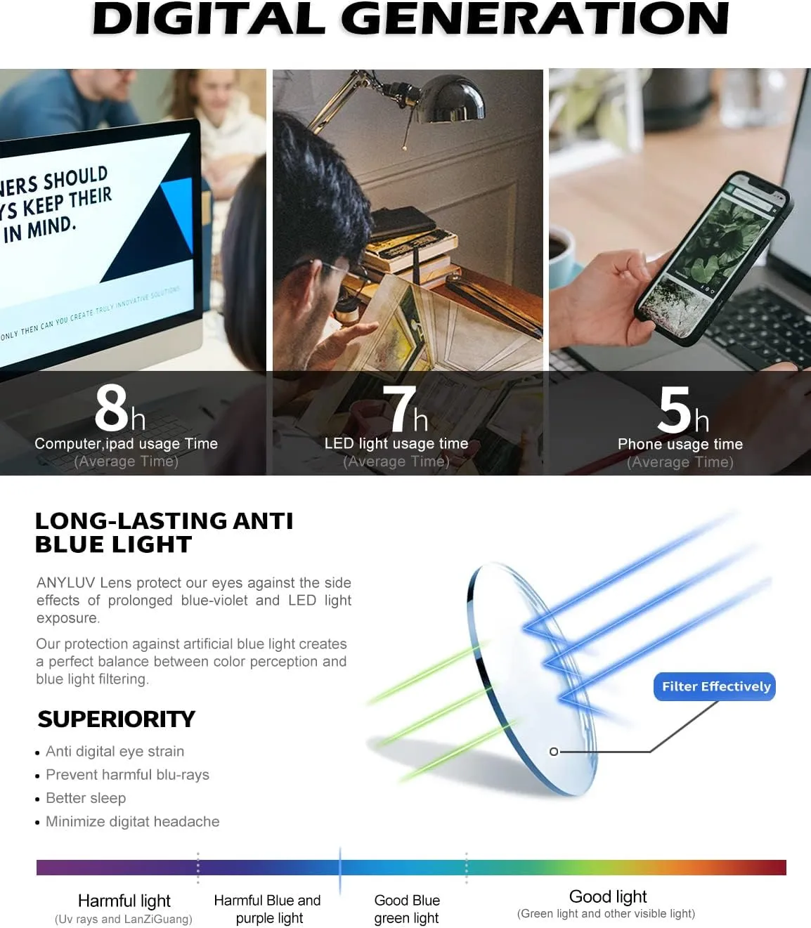 ANYLUV Reading Glasses Men Women Blue Light Blocking, Premium Mens Reading Glasses Al-mg Frame with Spring Hinge Anti Glare