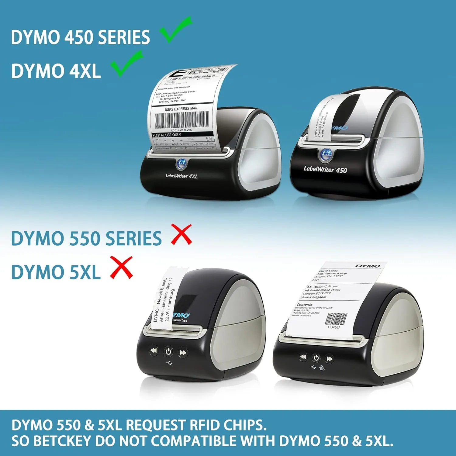 BETCKEY - Multipurpose Labels Replace for DYMO 30324/30258 (2-1/8" x 2-3/4"), Perforated, Compatible with DYMO Labelwriter 450, 4XL, NOT Fit 550 & 5XL [10 Rolls/4000 Labels]