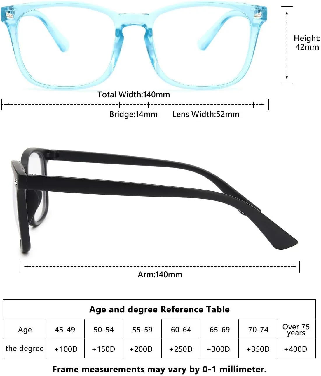 CHEERS DEVICES Reading Glasses for Women Men, Eyeglasses, Blue Light Readers for Men Women, Computer Eye Glasses, Cheaters - 5 Pair (1.0x)