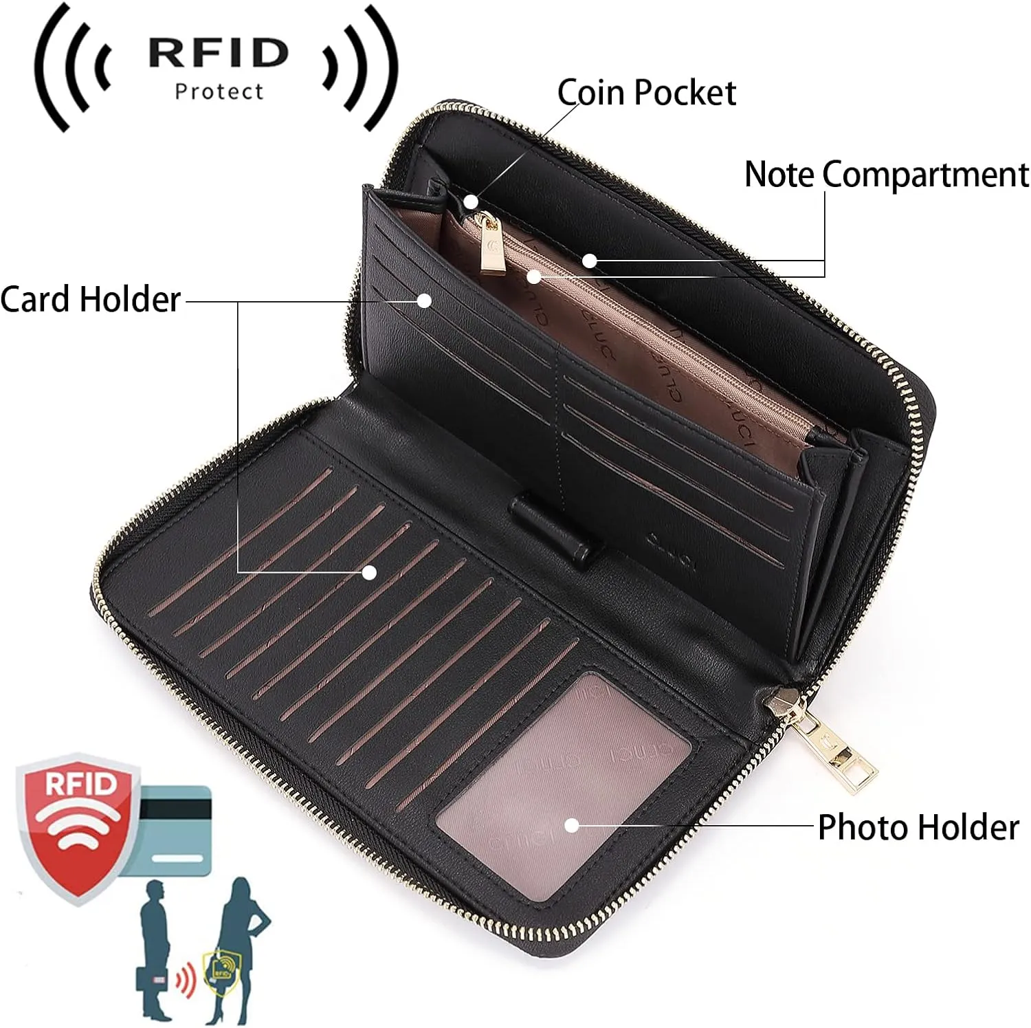CLUCI Womens Wallet RFID Bifold Wristlet Large