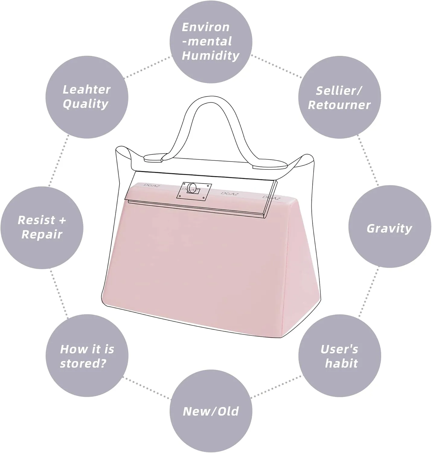 DGAZ Bag Pillow Shaper Insert for Luxury Handbags, Silky Pillow Shaper for Hermes 24/24-mini Bags(Pink,2424-mini)