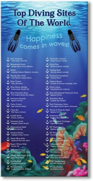Diving Sites of the World Bucket List Tracker - Gallery Wrapped - Pin Your Scuba Diving Adventures - Diving Tracker List