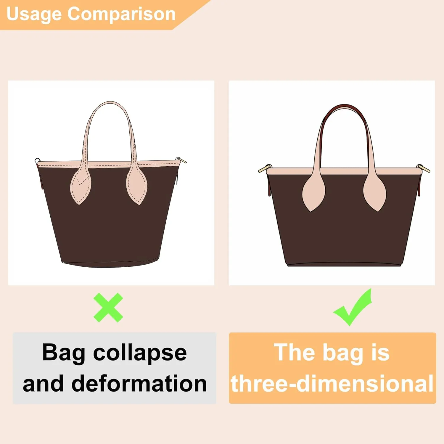 Doxo Upgraded Purse Organizer Insert,Bag Organizer Insert for Lv Neverfull BB/Mini and More, Ultra-lightweigt Waterproof DupontPaper, Keeps Tote Handbags Shaped & Neat (BB,zipper)