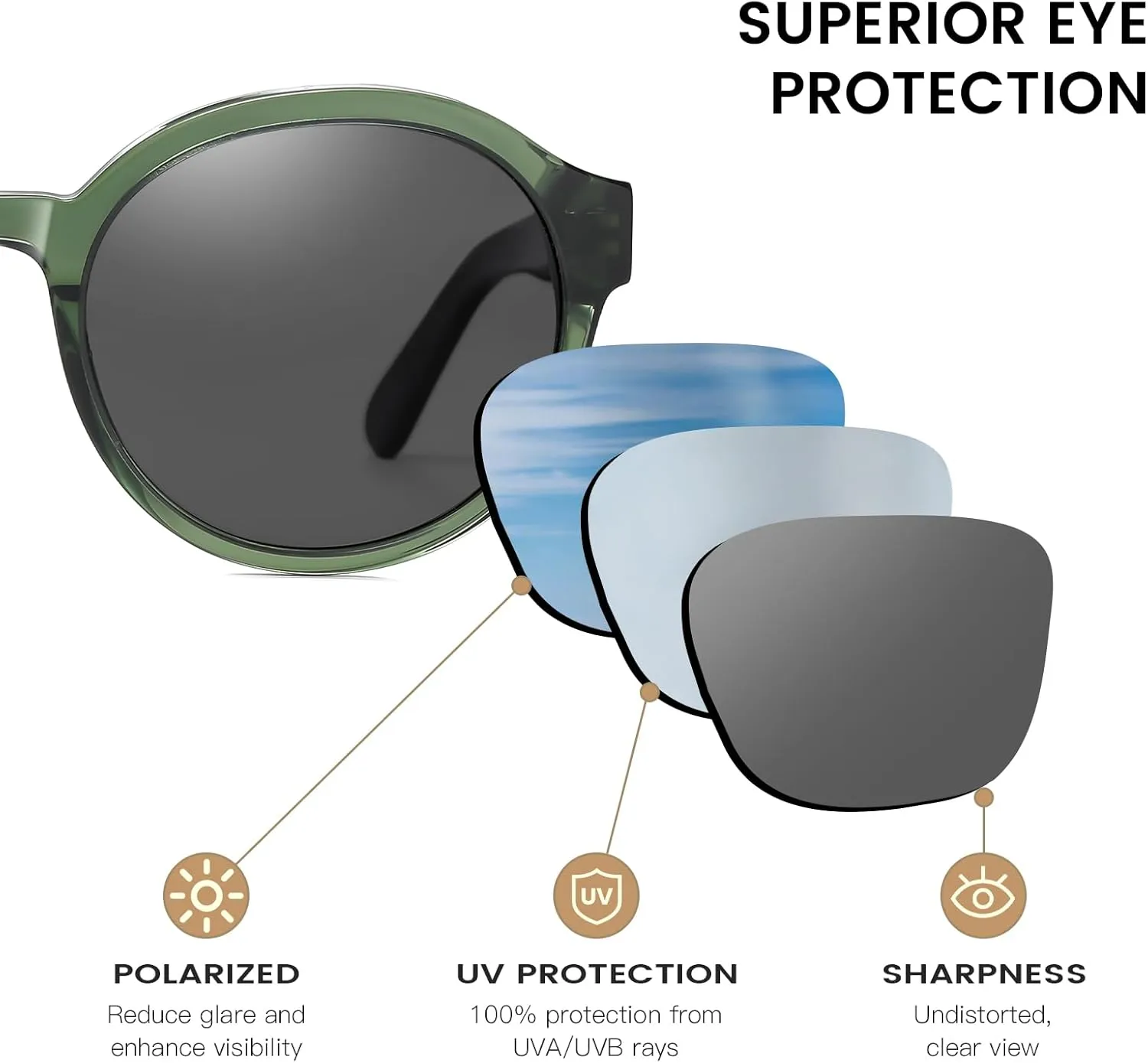 DUCO Polarized Sunglasses for Women Retro Round Women's Sunglasses Classic Vintage UV400 Shades DC1230