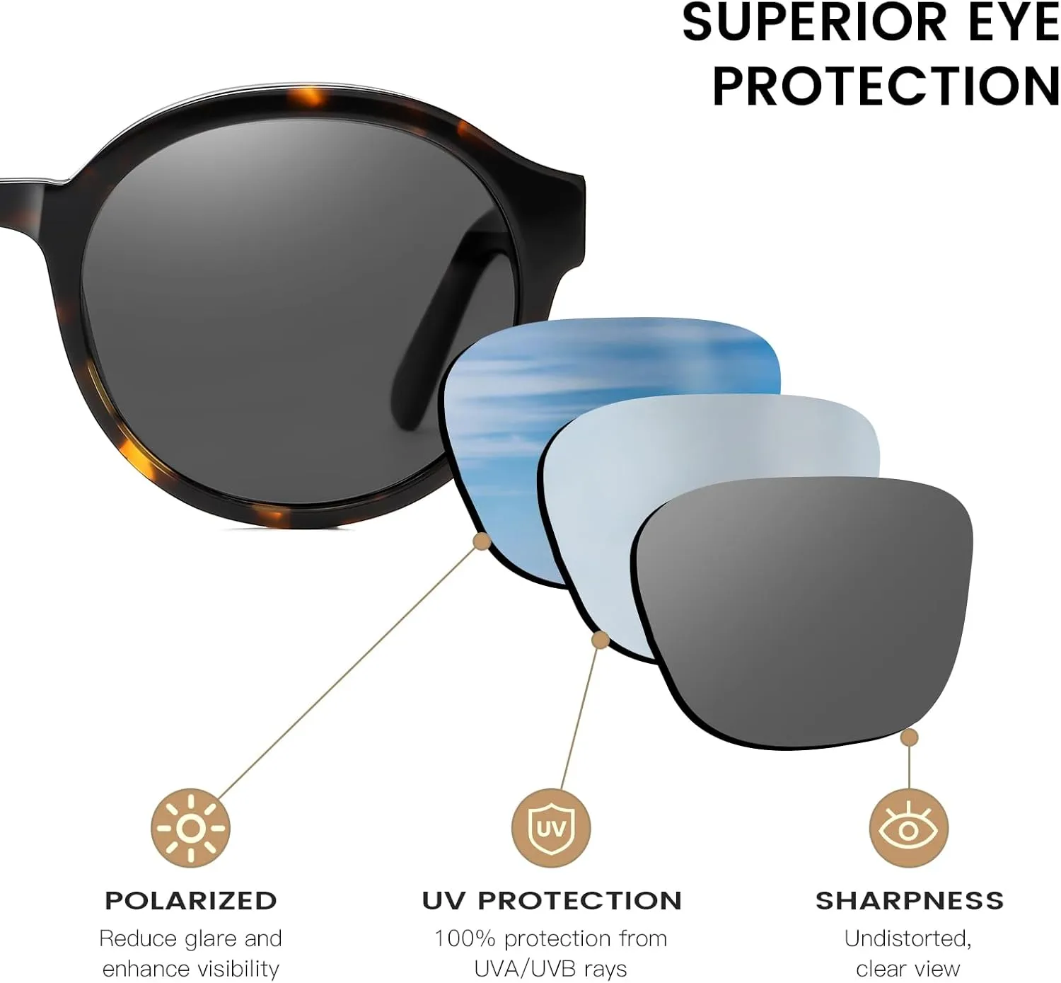 DUCO Polarized Sunglasses for Women Retro Round Women's Sunglasses Classic Vintage UV400 Shades DC1230
