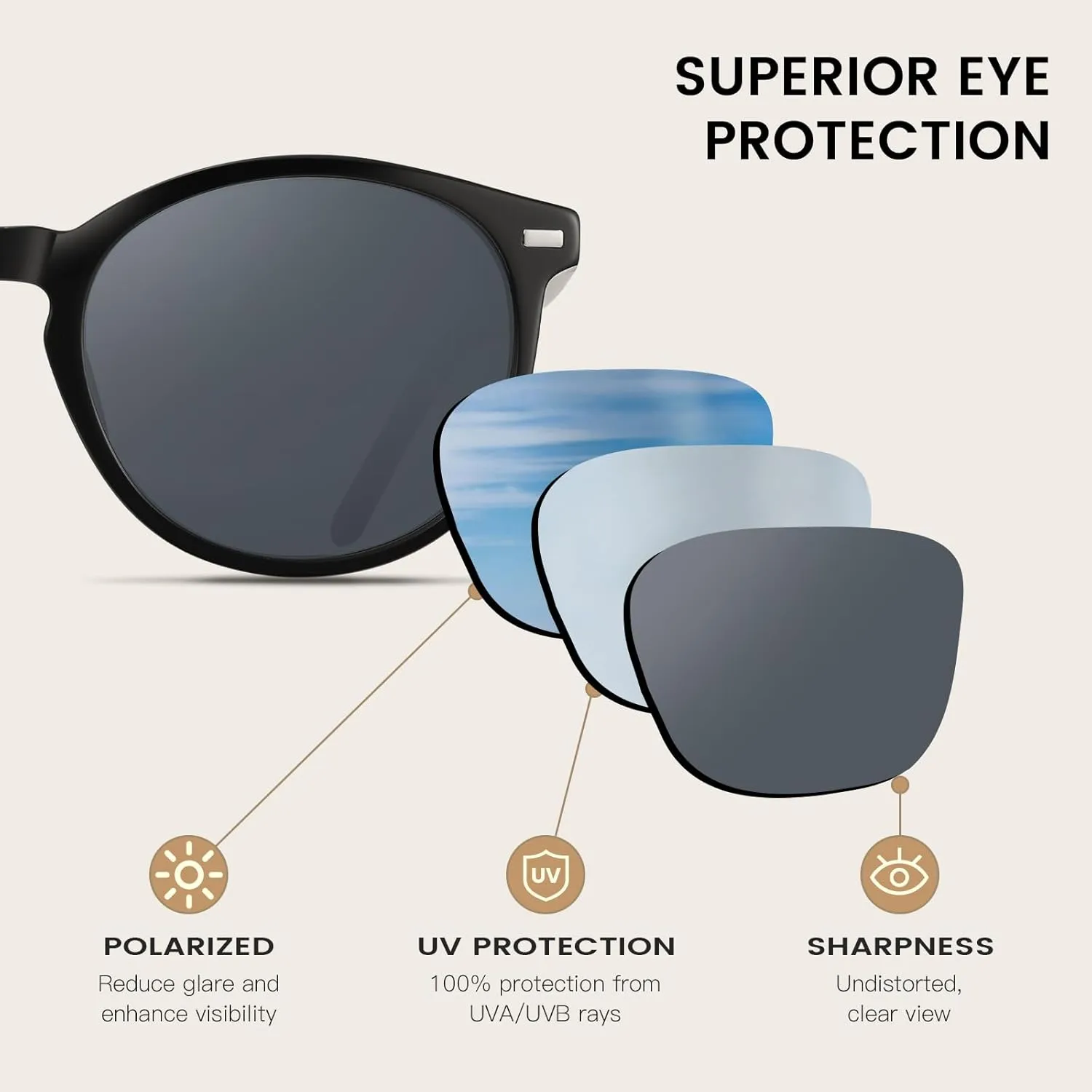 DUCO Polarized Sunglasses for Women Retro Round Women's Sunglasses Classic Vintage UV400 Shades DC1230