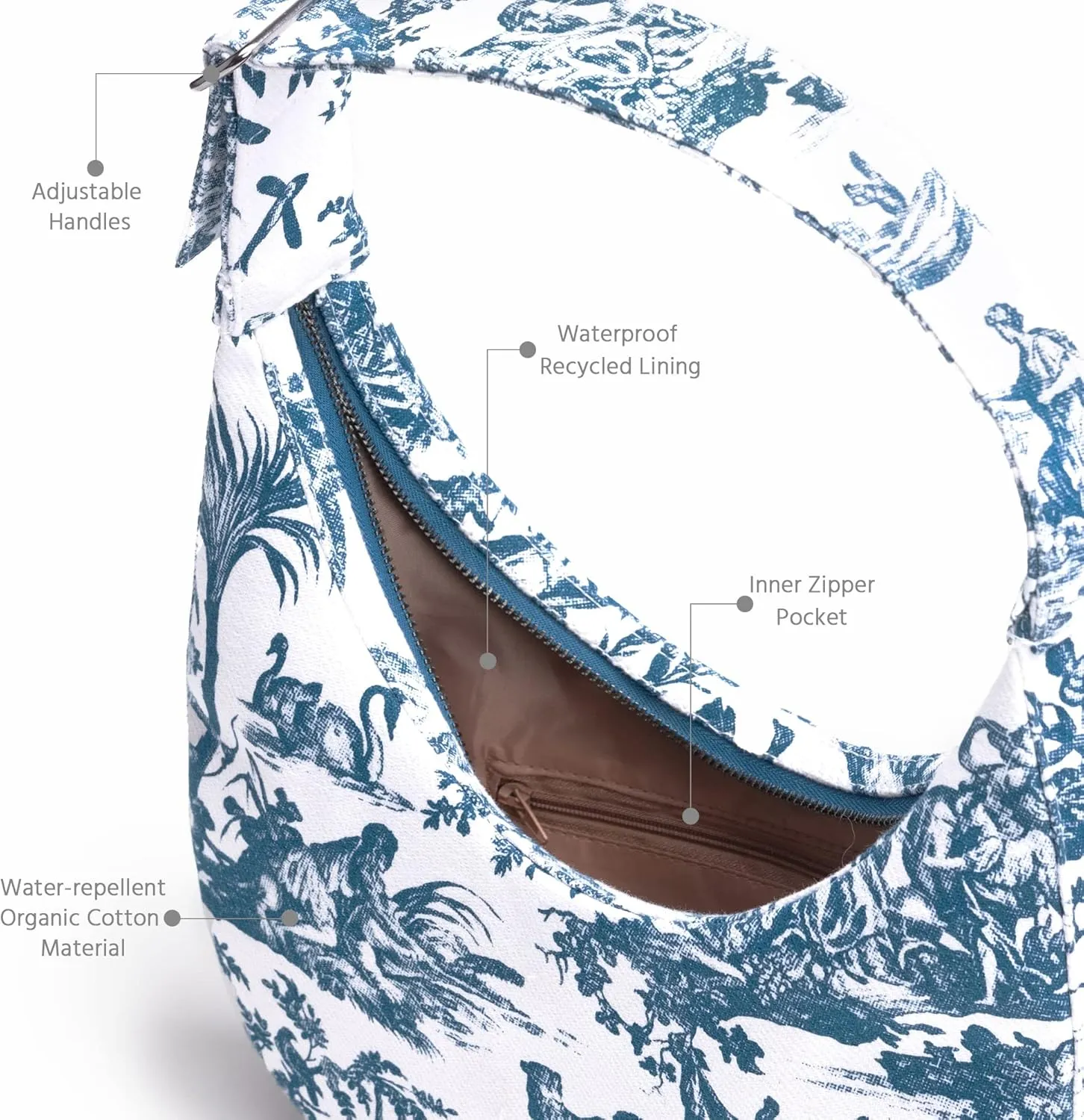 Eco Right Shoulder Bag for Women, Small Purse & Hobo Bag