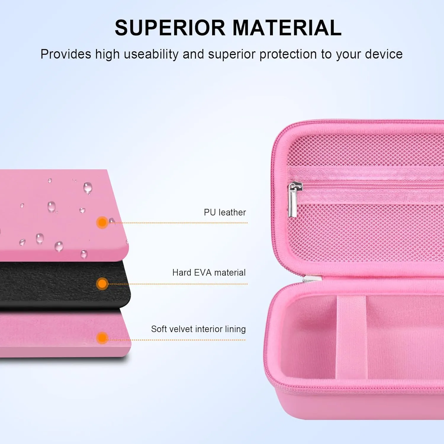 Elonbo Carrying Case Compatible with HUIJUTCHEN/Cabaro Wireless Mini Sticker Pocket Printer, Bluetooth Smart Portable Receipt Photo Printer Travel Bag, Thermal Printer Storage Holder, Pink Pink