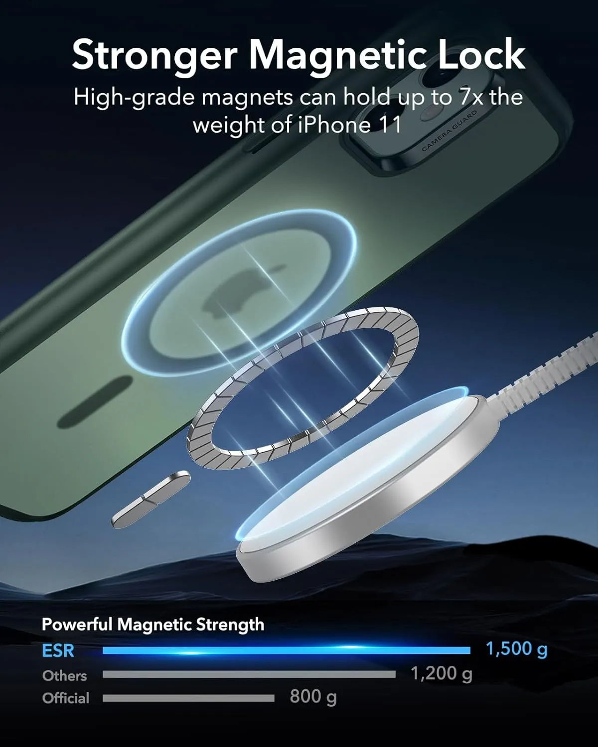 ESR for iPhone 11 Case, Compatible with MagSafe, Shockproof Military-Grade Protection, Magnetic Phone Case for iPhone 11 Case, Frosted Green
