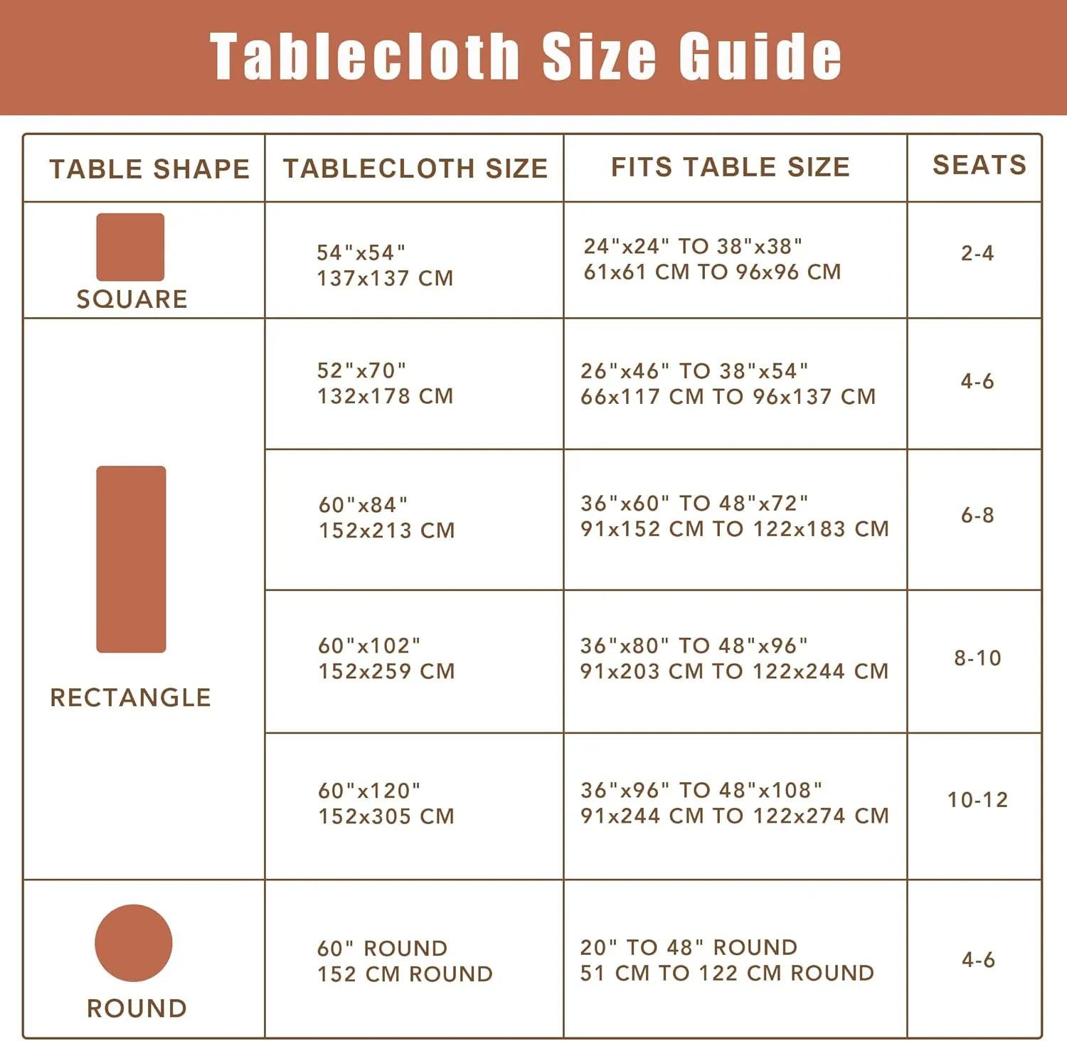 Fitable Textured Table Cloth for Rectangle Table, 2 Pack - 52 x 70 inch, Sage Green - Waterproof Heavy Duty Fabric Tablecloth, Jacquard Decorative Table Cover for Dinner Party Banquet Event