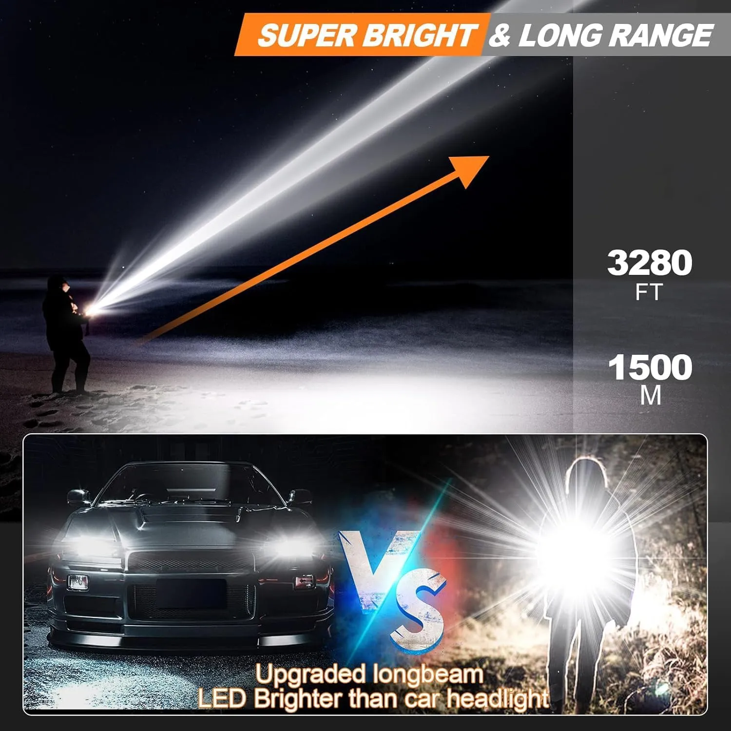 Flashlights High Lumens Rechargeable- Super Bright Tactical Magnetic LED Flash Light with 8 Modes,COB Work Light,Waterproof,Power Handheld Flashlight for Emergency,Hurricane,Hiking