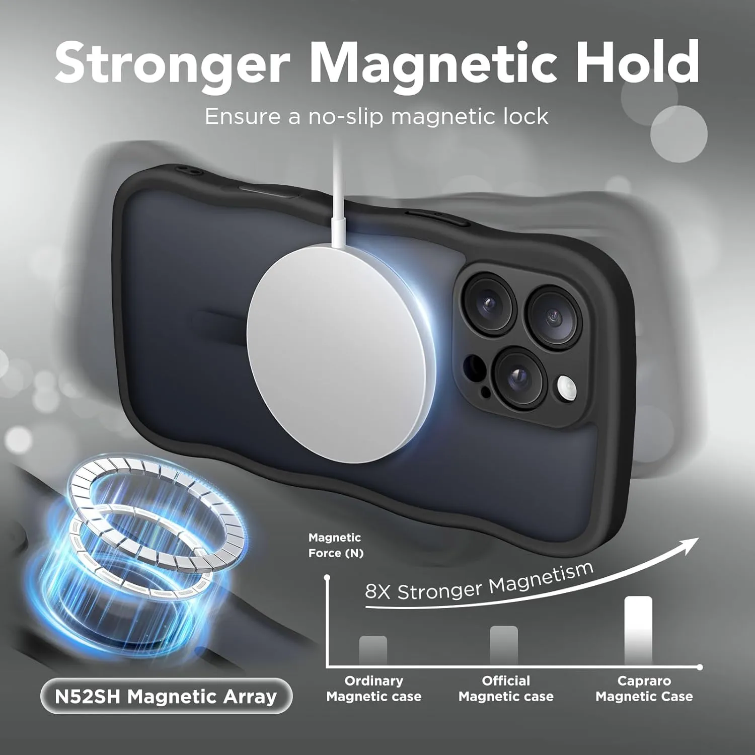 for iPhone 16 Pro Case for Women Girls, Upgraded [Full Camera Protection] [Compatible with MagSafe] Cute Wave Translucent Matte Phone Case for iPhone 16 Pro, Black