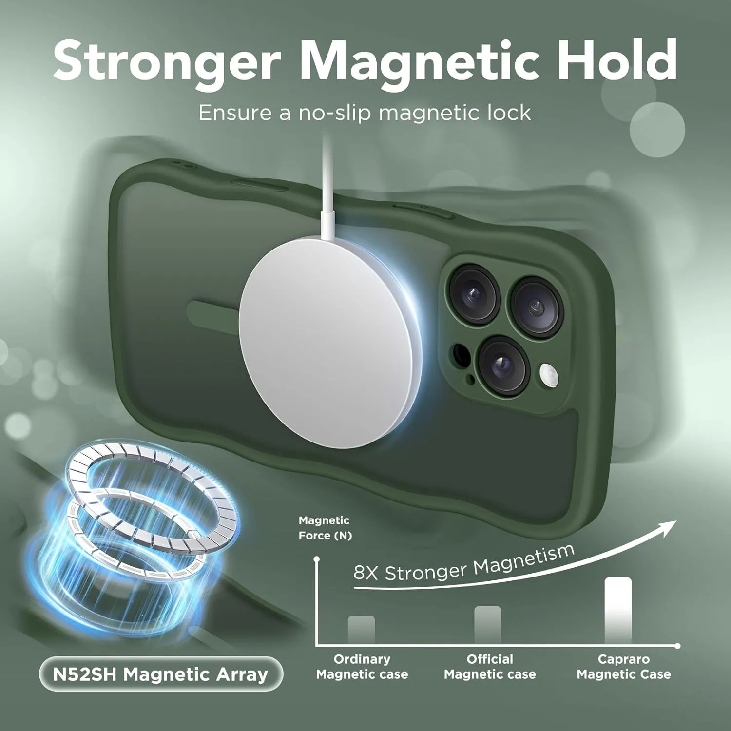 for iPhone 16 Pro Case for Women Girls, Upgraded [Full Camera Protection] [Compatible with MagSafe] Cute Wave Translucent Matte Phone Case for iPhone 16 Pro, Deep Green