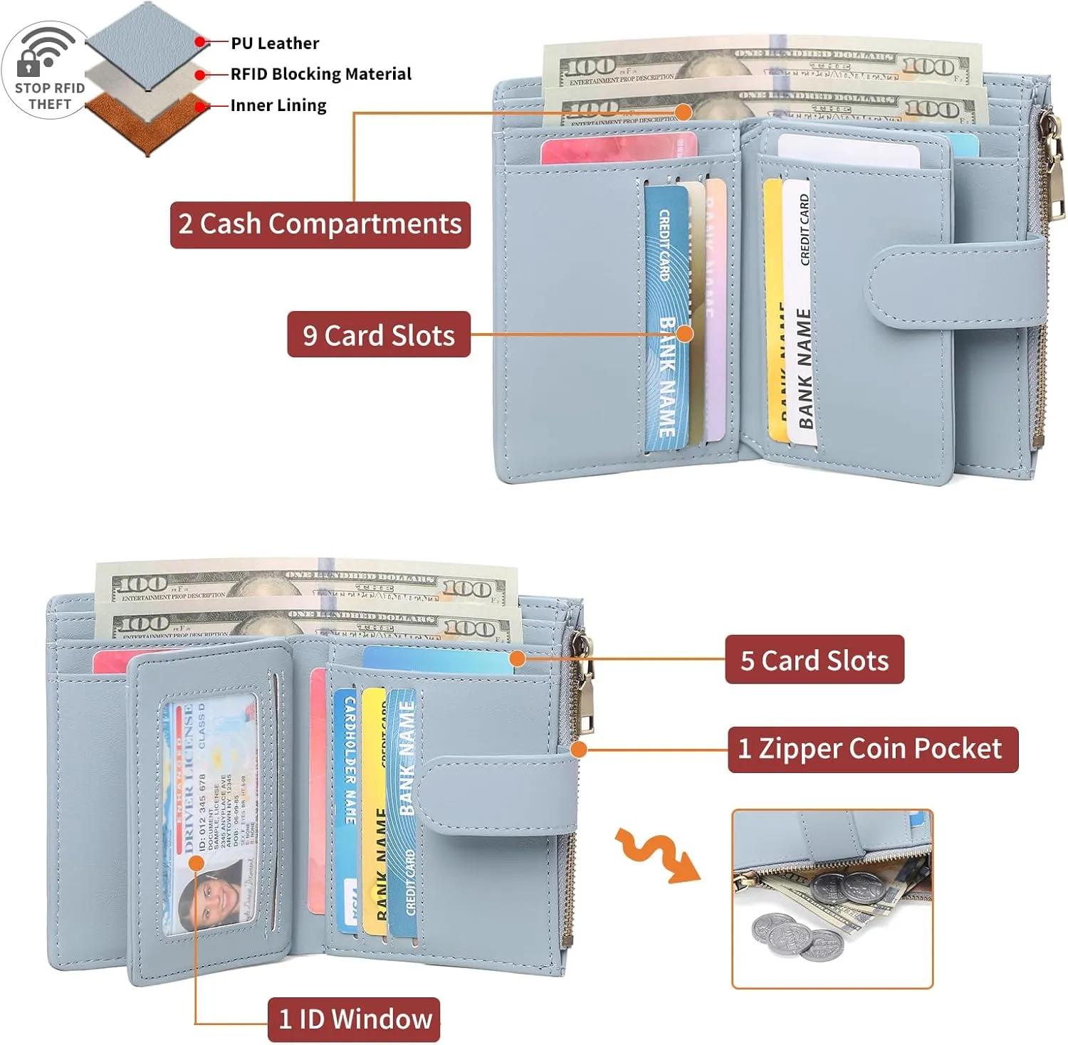 GAEKEAO Small Wallets for Women Leather RFID Blocking Bifold Zipper Pocket Wallet Card Case Purse with ID Window