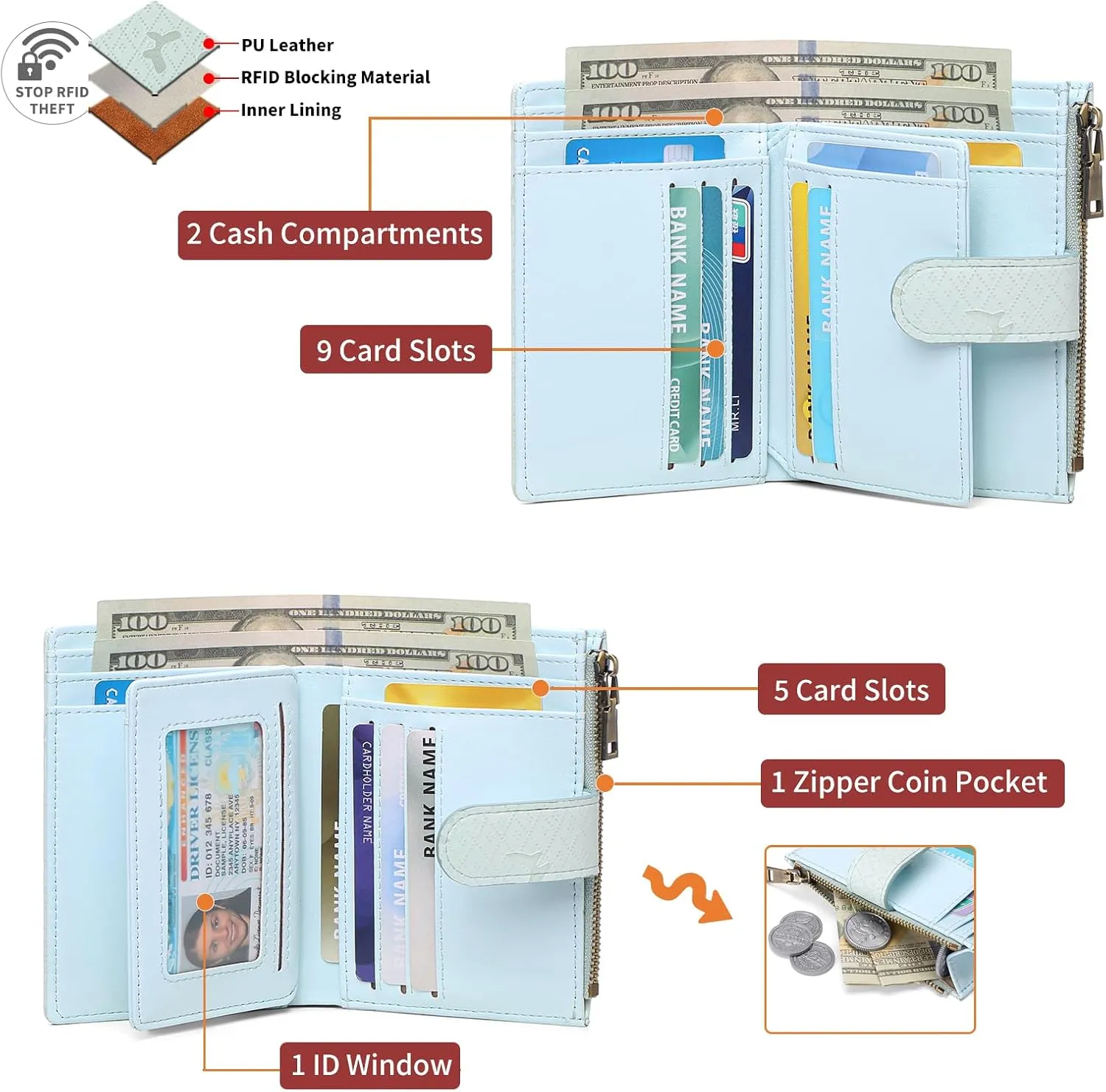 GAEKEAO Small Wallets for Women Leather RFID Blocking Bifold Zipper Pocket Wallet Card Case Purse with ID Window