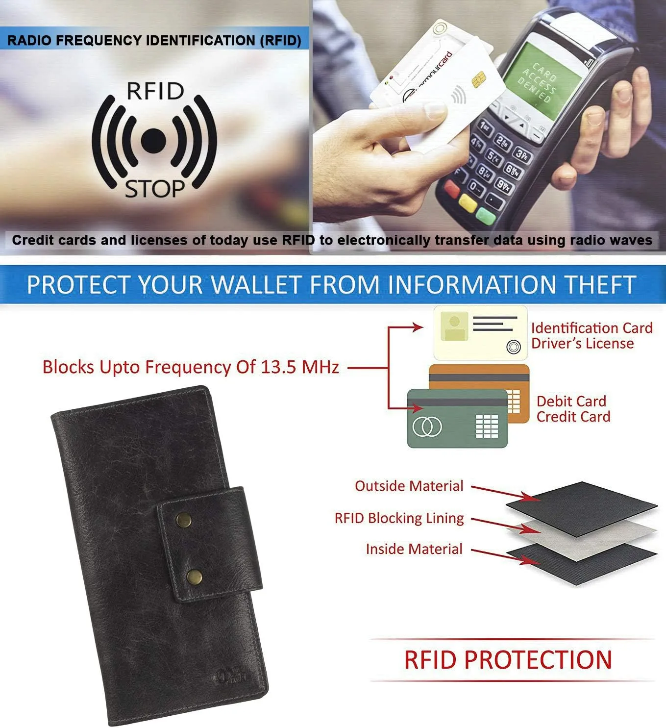 Genuine Leather RFID Blocking Long Wallet – Vintage Bifold for Men by Mou Meraki (CHARCOAL)