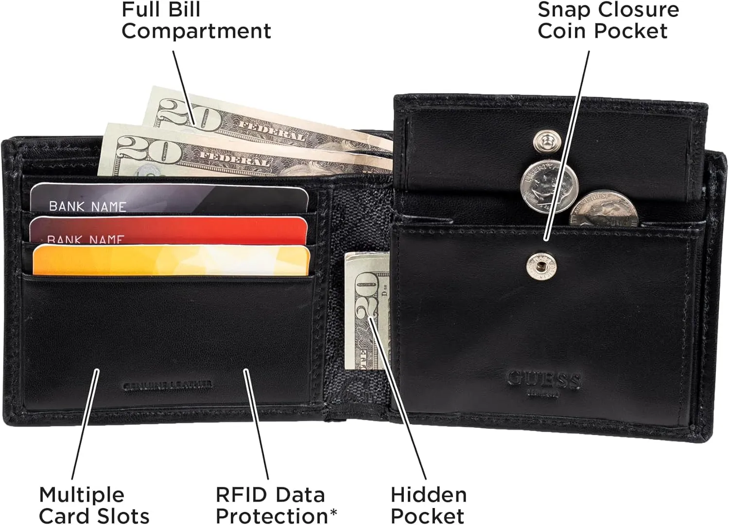 Guess Men's Sleek Bifold Wallet