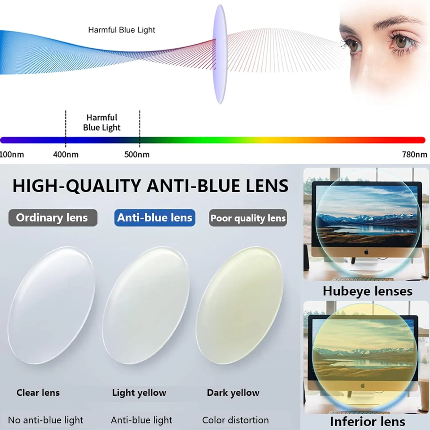 Hubeye 5 Pairs Oprah Style Square Reading Glasses for Women Men Blue Light Blocking Computer Readers with leather case  0.0