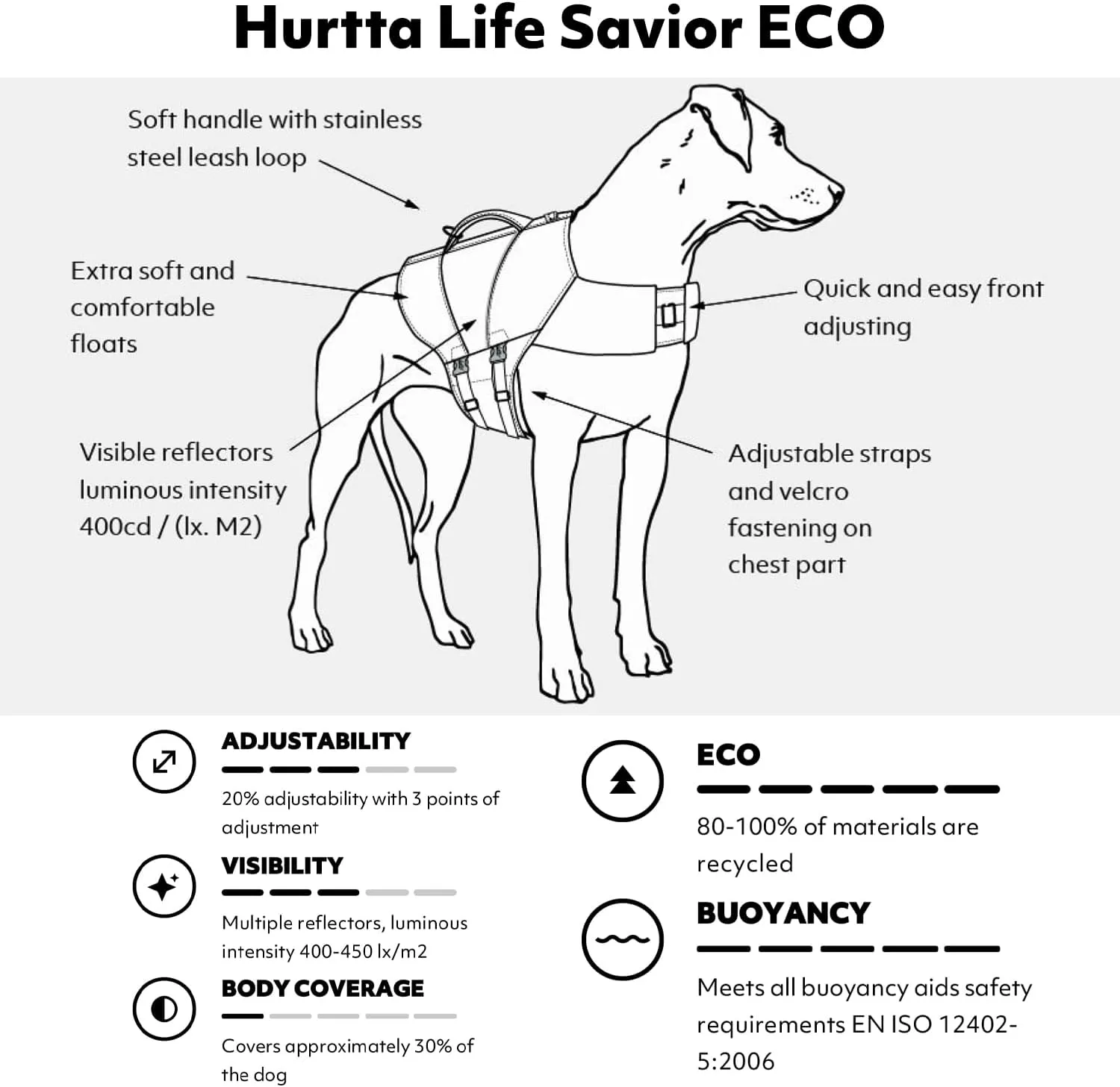 Hurtta ECO Life Savior, Dog Life Jacket, Peacock, 20-30 lb