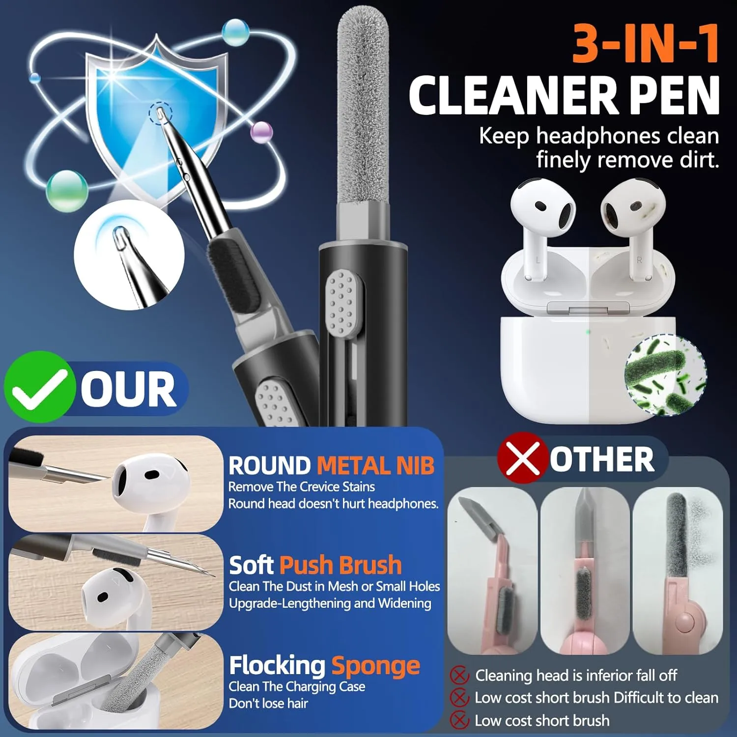 Inesore Compatible with AirPods Pro 2nd/1st Generation Case Cover with Phone Stand & Cleaning Kit,Compatible with Magsafe,Magnetic Automatic Lock for for iPod Pro Charging Case(USB-C/Lightning Cable)