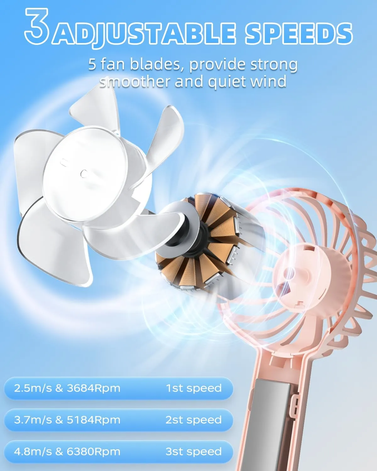 KIDEE Portable Mini Handheld Fan 2 Pack with 3 Speeds, Battery Powered Personal Hand Fans USB Rechargeable for Travel, Small Lash Fan for Women Girls, Pink