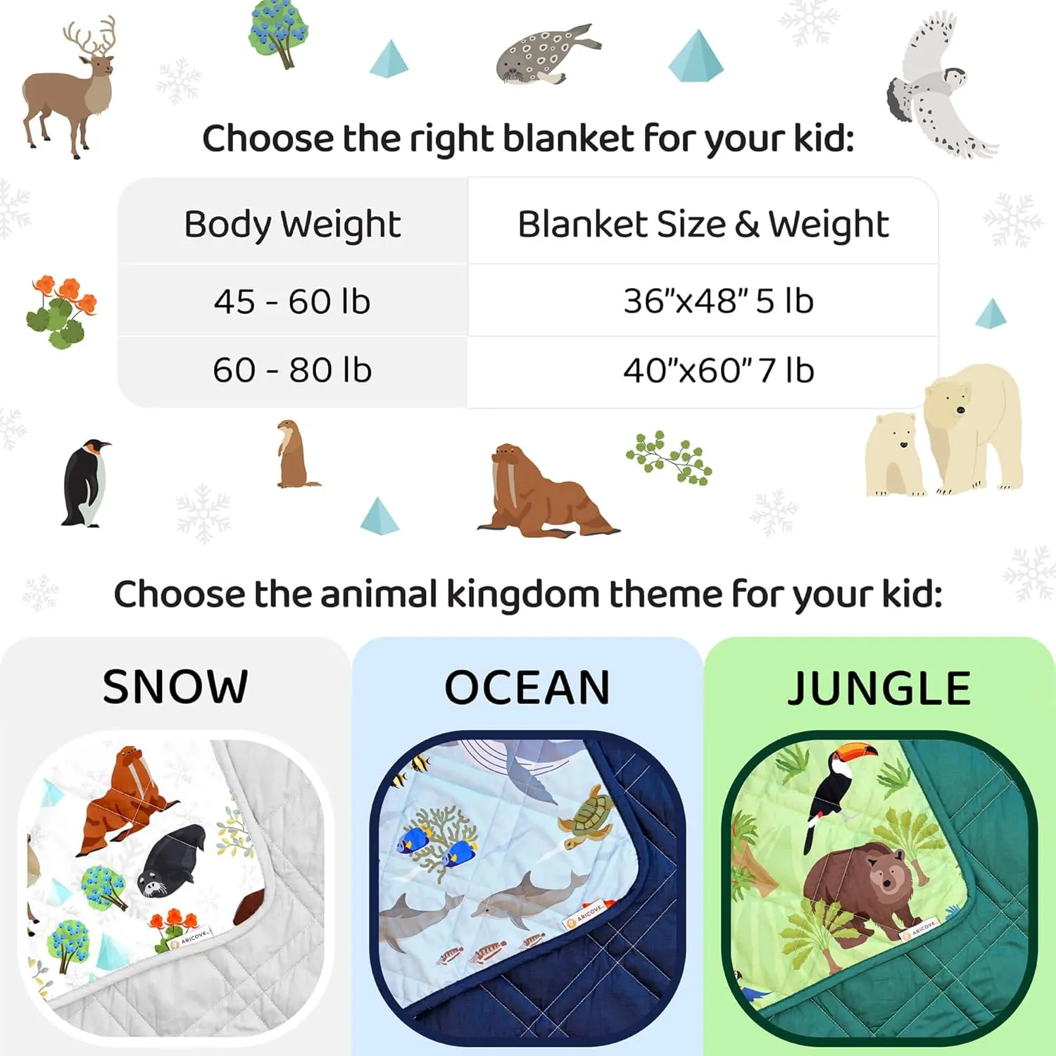 Kids Weighted Blanket, 5 lb, 36x48 inches, Small Size, Soft Cotton, Machine Washable, Grey/Snow Animals