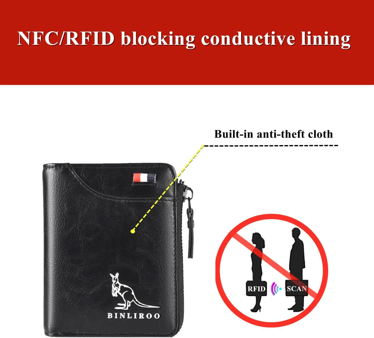 Leather Wallet for Men with zipper, RFID blocking bifold wallets with Separate ID Card window Cartera Para Hombre(black)
