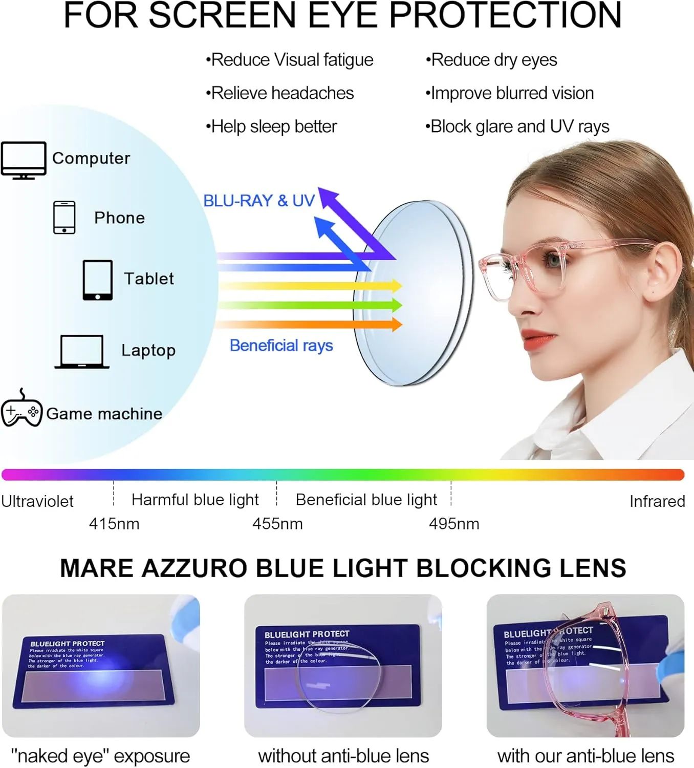 MARE AZZURO Blue Light Blocking Glasses for Women, Square Nerd Gaming Glasses for Computer, Anti Glare, UV400 Filter