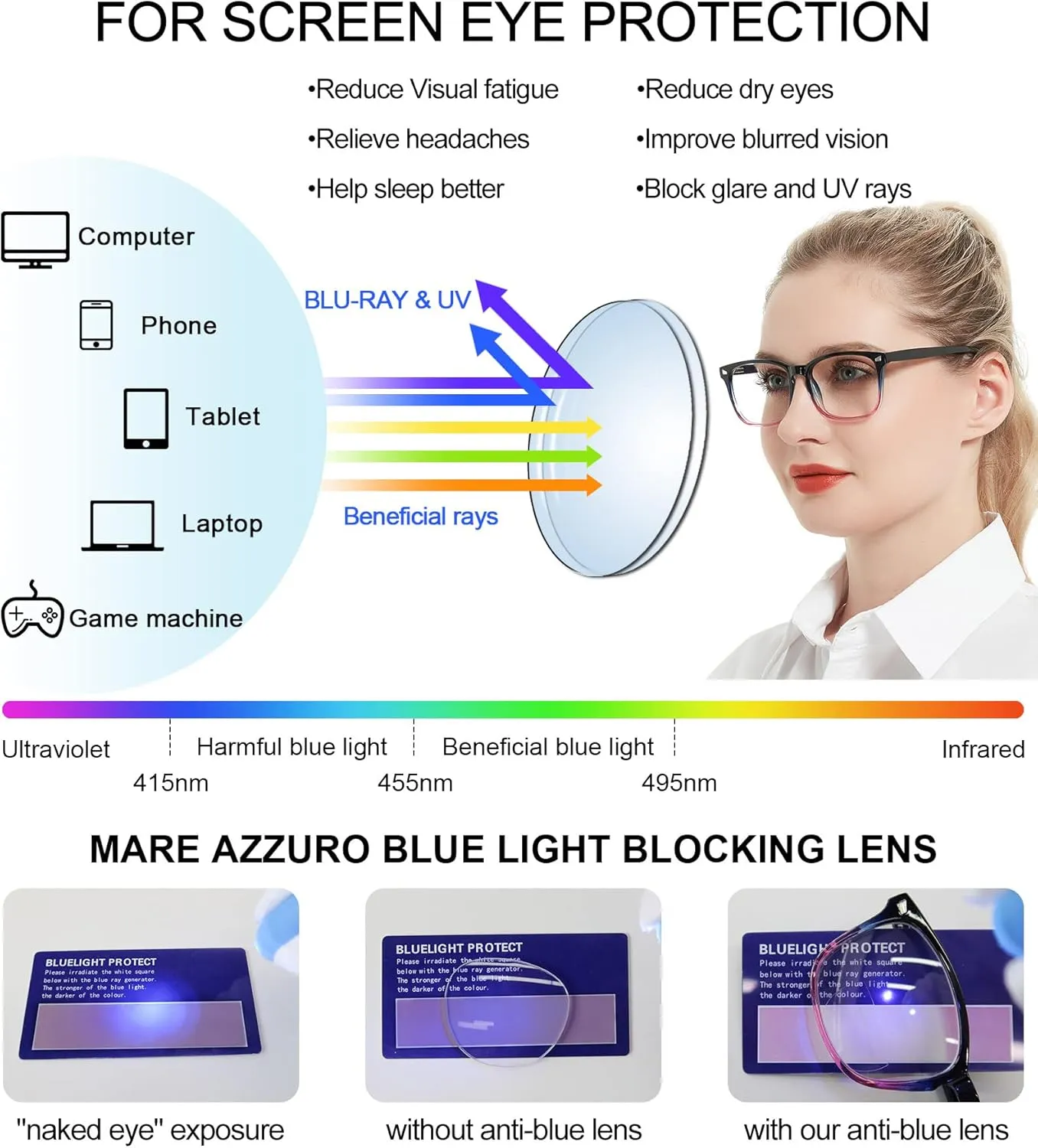 MARE AZZURO Blue Light blocking Reading Glasses Women Computer Readers 0 1.0 1.25 1.5 1.75 2.0 2.25 2.5 2.75 3.0 3.5 4.0 5.0 6.0 (Purple, 00)