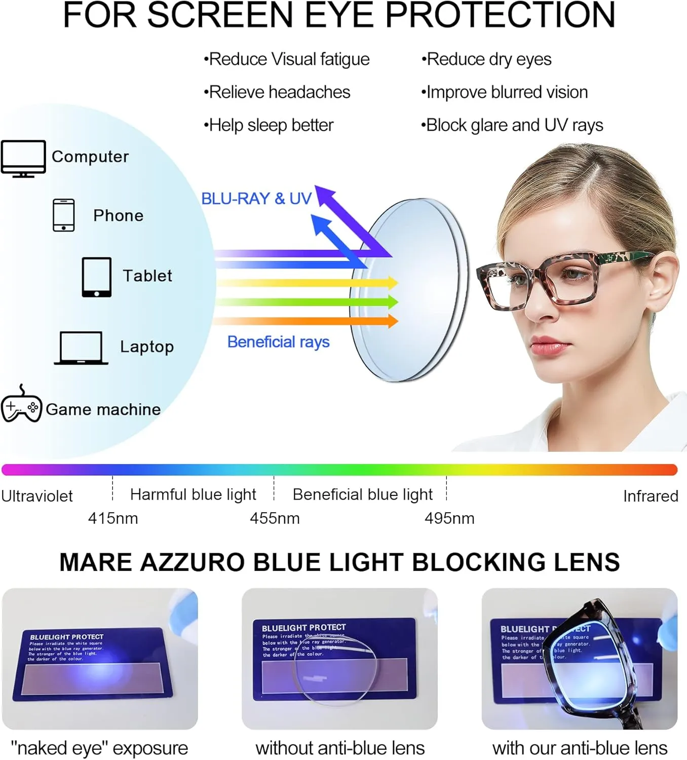 MARE AZZURO Blue Light Blocking Reading Glasses Women Computer Readers 0 1.00 1.25 1.50 1.75 2.00 2.25 2.50 2.75 3.00 3.50 4.00 5.00 6.00 (Demi, 3.5)