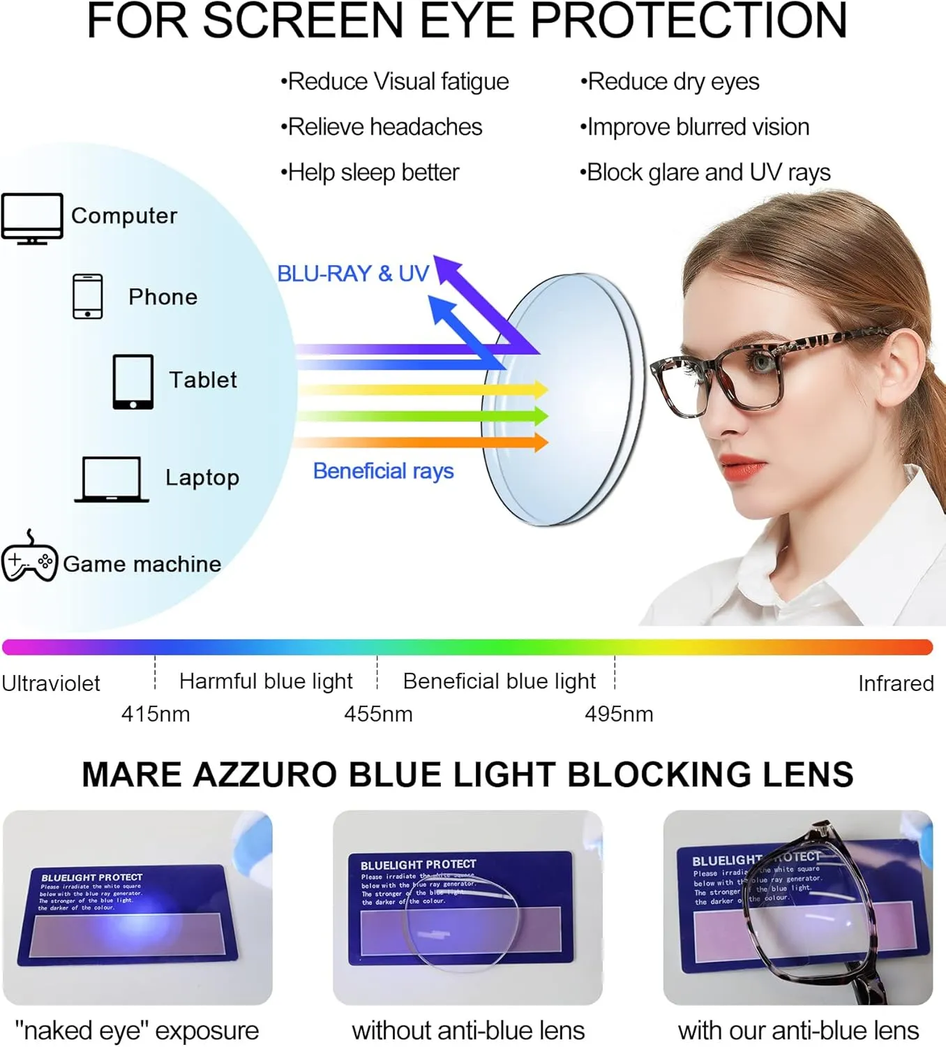 MARE AZZURO Computer Reading Glasses Women Blue Light Blocking Readers 0 1.00 1.25 1.50 1.75 2.00 2.25 2.50 2.75 3.00 3.50 4.00 5.00 6.00 (Leopard, 2.75)
