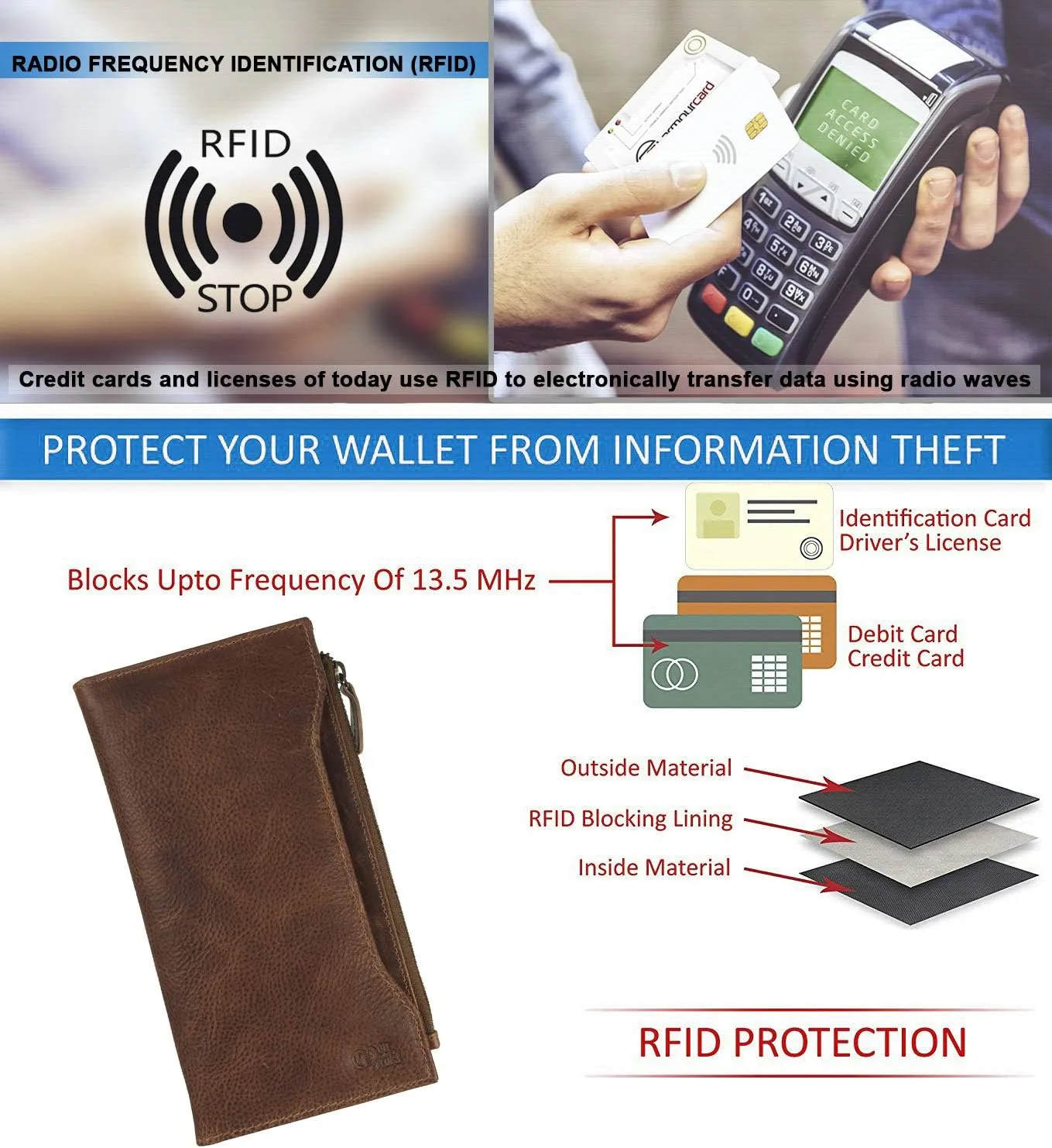 Mou Meraki Genuine Leather RFID Blocking Long Wallet – Vintage Bifold for Men