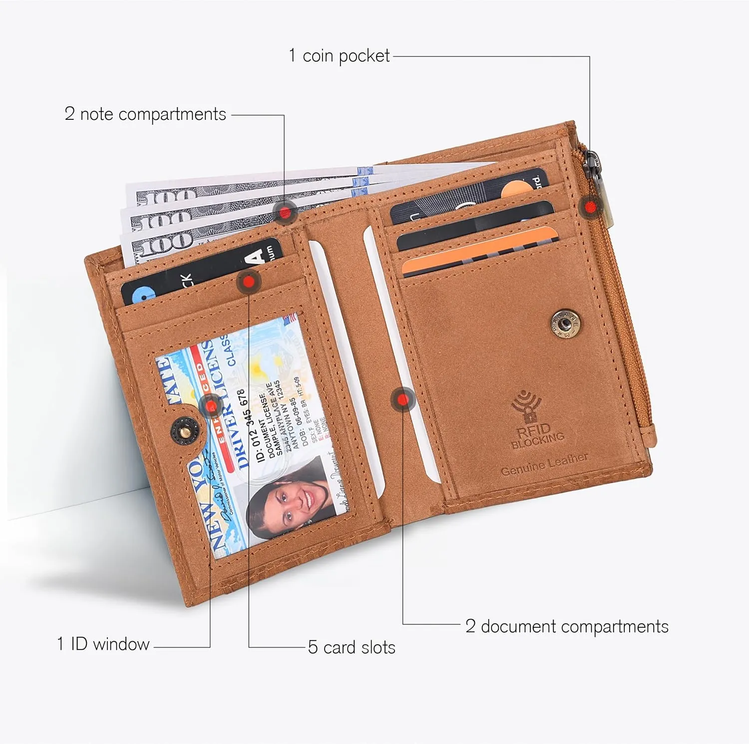 Oak Leathers Leather Wallet For Women - Small RFID Coin Purse Credit Card & ID Holder for Ladies, Gift for Women's, Bifold Wallets (Crazy Horse Cognac)