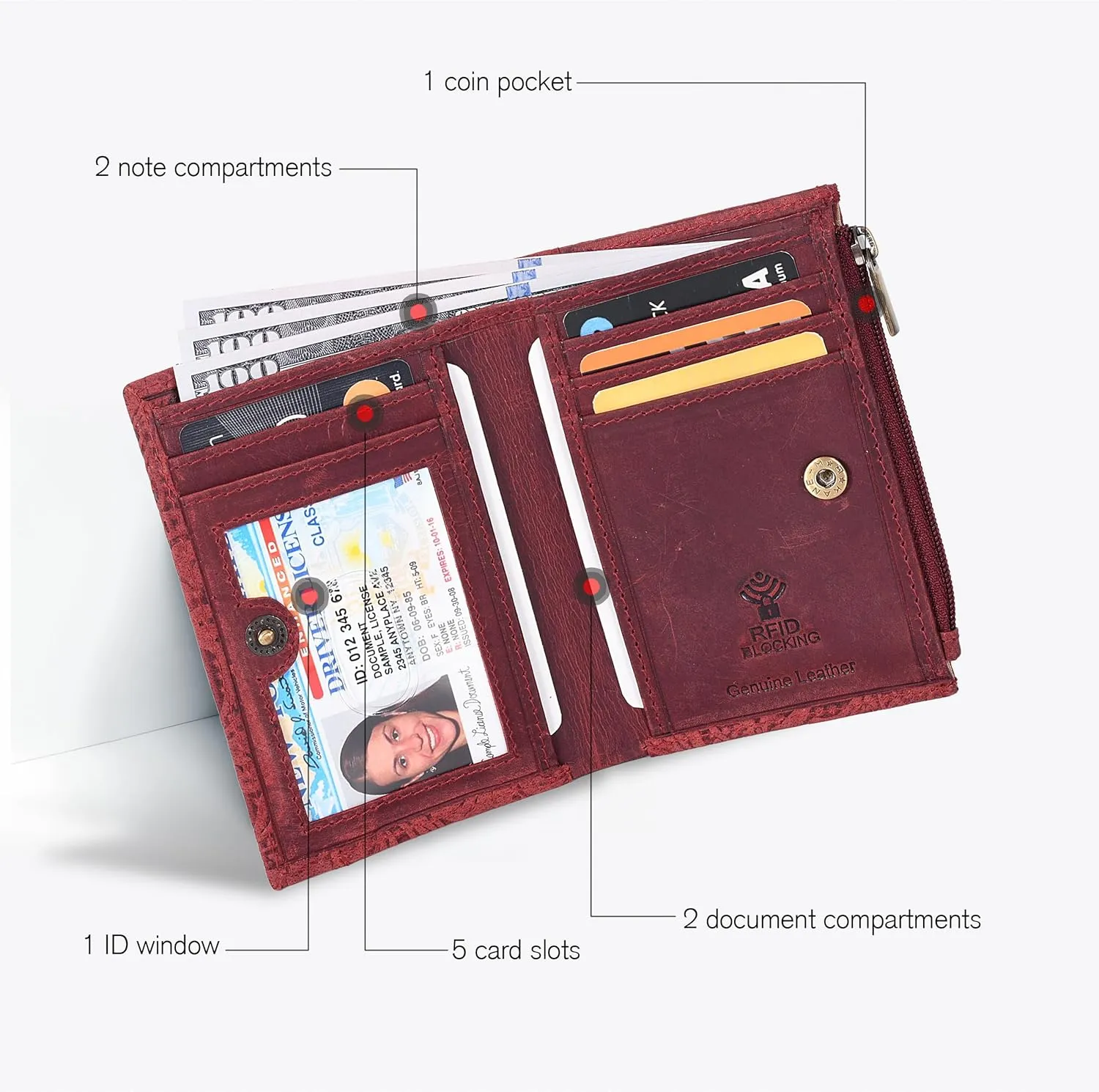 Oak Leathers Leather Wallet For Women - Small RFID Coin Purse Credit Card & ID Holder for Ladies, Gift for Women's, Bifold Wallets (Crazy Horse Red Flower)