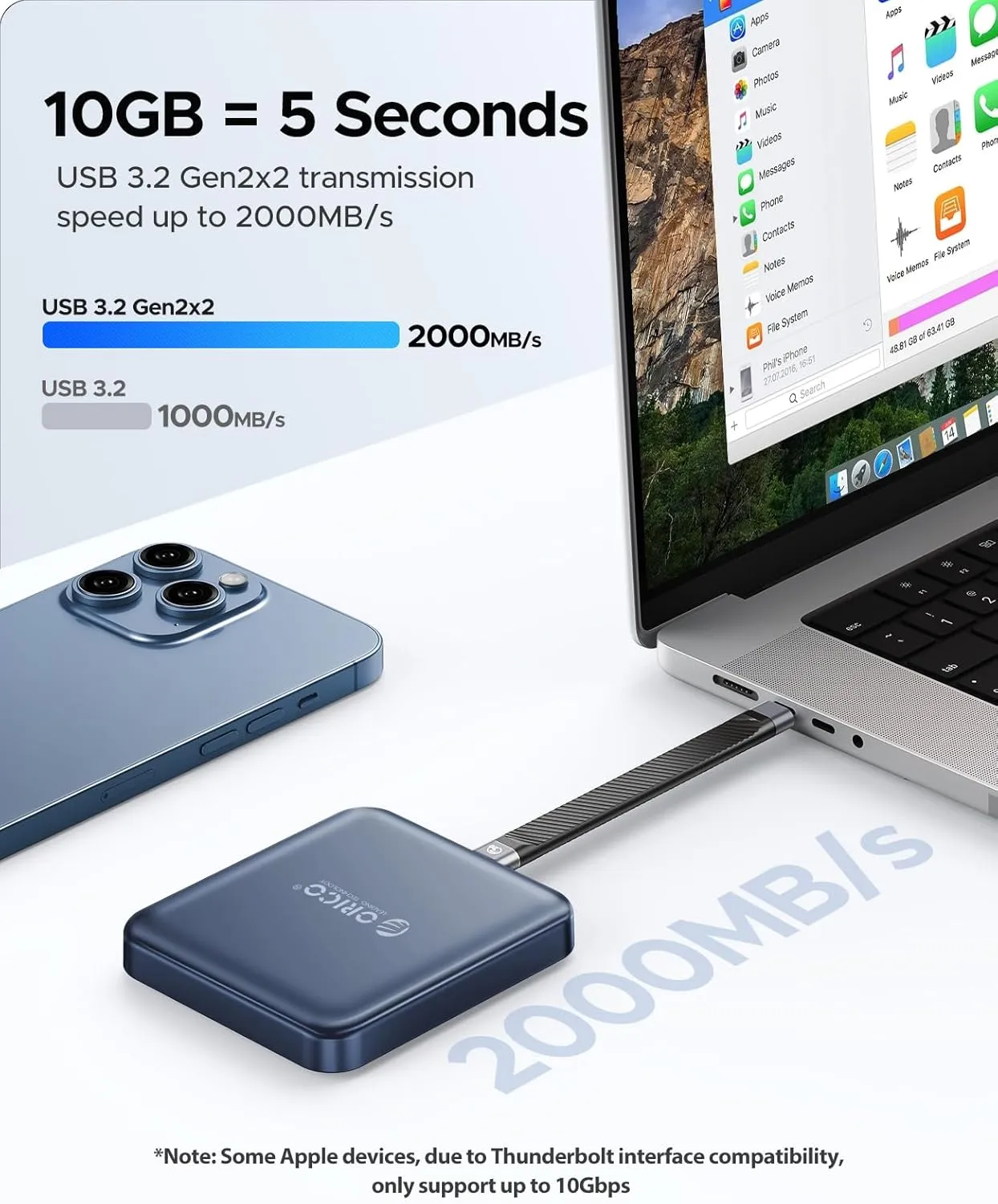 ORICO 2 TB Magnetic External SSD, 4K ProRes HDR Record and Store, USB3.1 Gen2(1000MB/s), USB3.2 Gen2*2(2000MB/s), Portable Solid State Drive, Compatible with USB-C Smartphone, Computer - A20PLUS