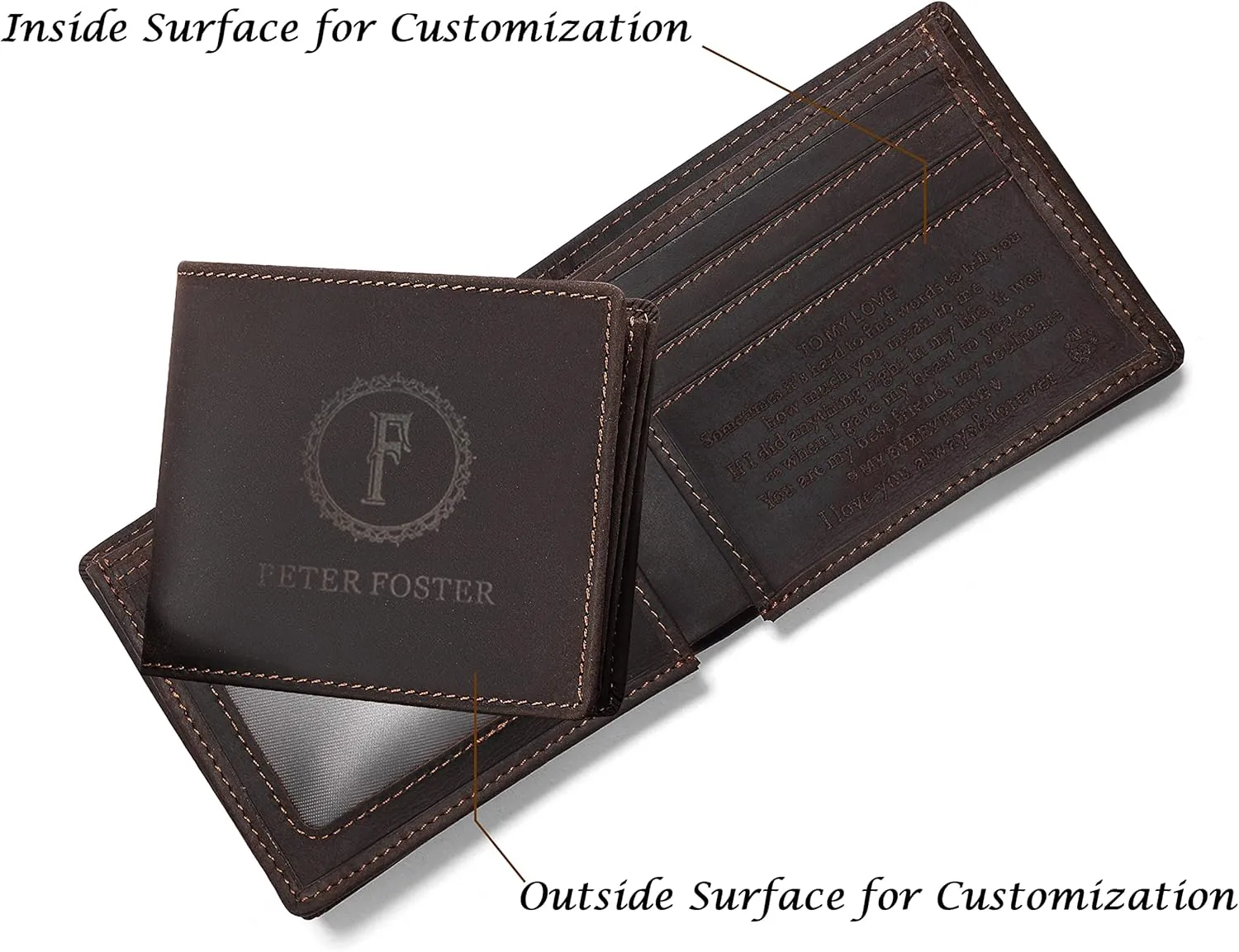 Personalized Engraved Leather Wallet for Dad Son Husband boyfriend - Christmas Birthday Fathers Day Valentines Day Anniversary Graduation - Men Custom Bifold Wallets for Him with Romantic Message