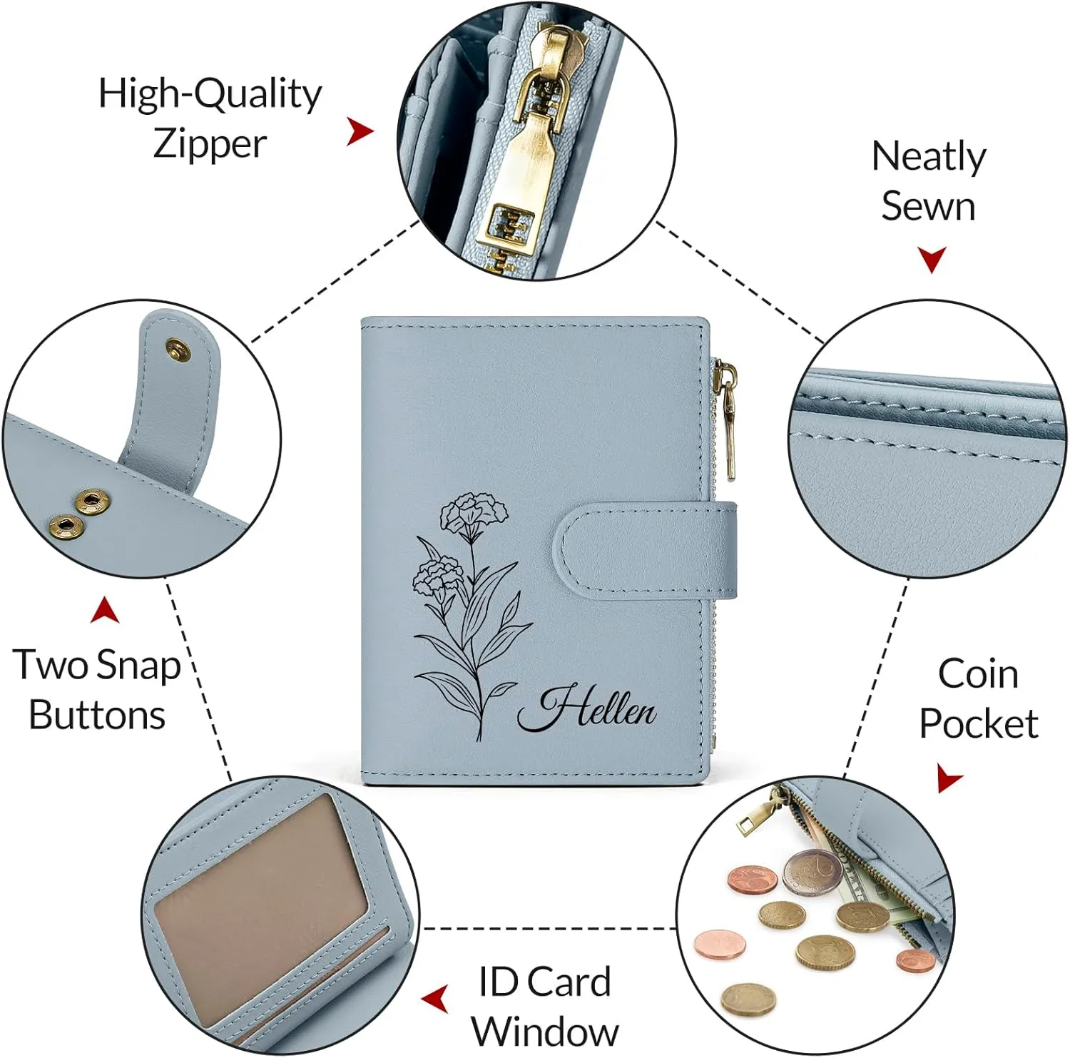 Personalized Wallets Women, RFID Blocking Bifold Zipper Pocket Wallet, Custom Birth Flower&Name Ladies Wallet, Small Leather Purse with ID Window, Customized Gifts for Women Teen Girls(Blue)