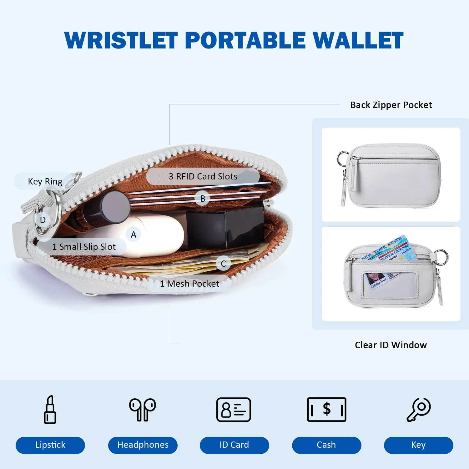 POIUGOYA Keychain Wristlet Wallet,Dual Pouch Wristlet Portable,Nylon RFID Coin Purse Small Wallet with key ring,ID Window