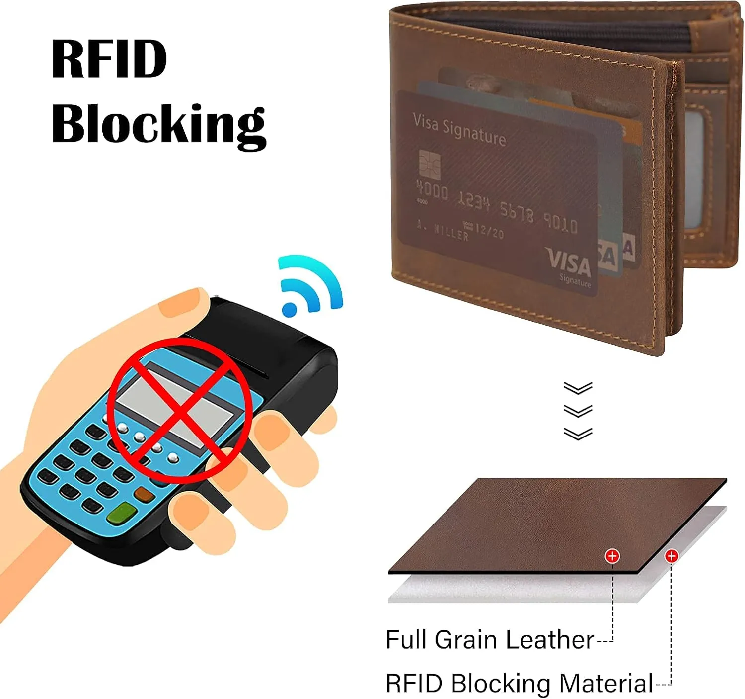 Polare Men's RFID Blocking Cowboy Genuine Natural Crazy Horse Leather Bifold Wallet