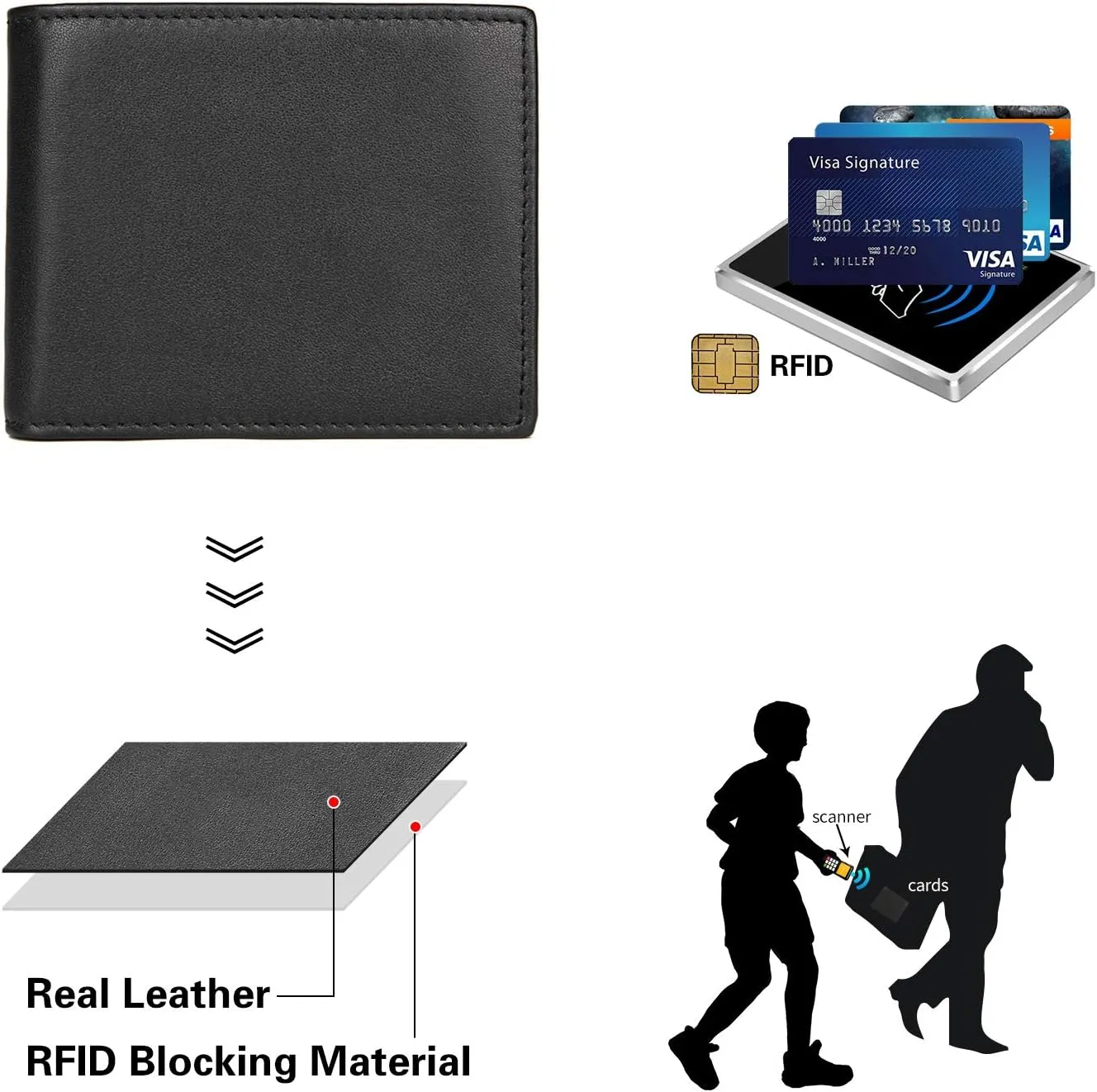 Polare Men's RFID Blocking Cowboy Genuine Natural Crazy Horse Leather Bifold Wallet