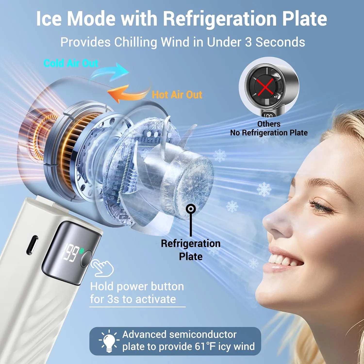 Portable Handheld Fan, Powerful Turbo Mini Personal Fan with 199 Speeds, 20hrs Run Time, Foldable & USB Rechargeable with LED Display, Gift for Women & Men, For Travel, Working, Outdoor (Nude Pink)
