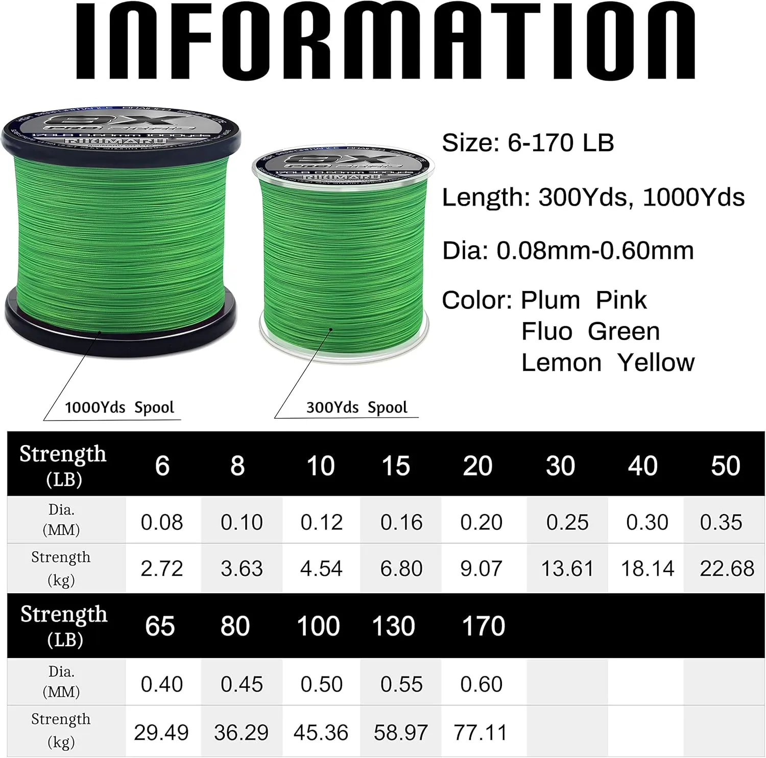 Rikimaru 8X Pro Braid Fishing Line 6LB-170LB, 300yds-1000yds Fluo-Green,Lemon Yellow,Plum Pink