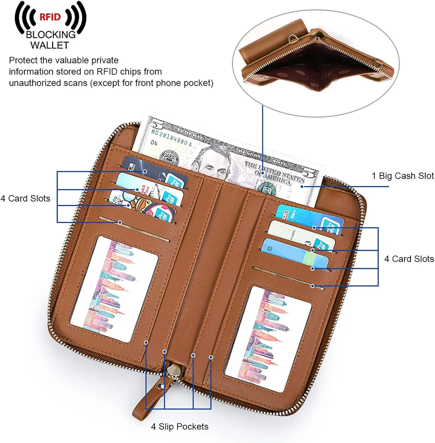 S-ZONE Small Crossbody Bags for Women Cell Phone Purse RFID Blocking Wallet Purses with Credit Card Slots