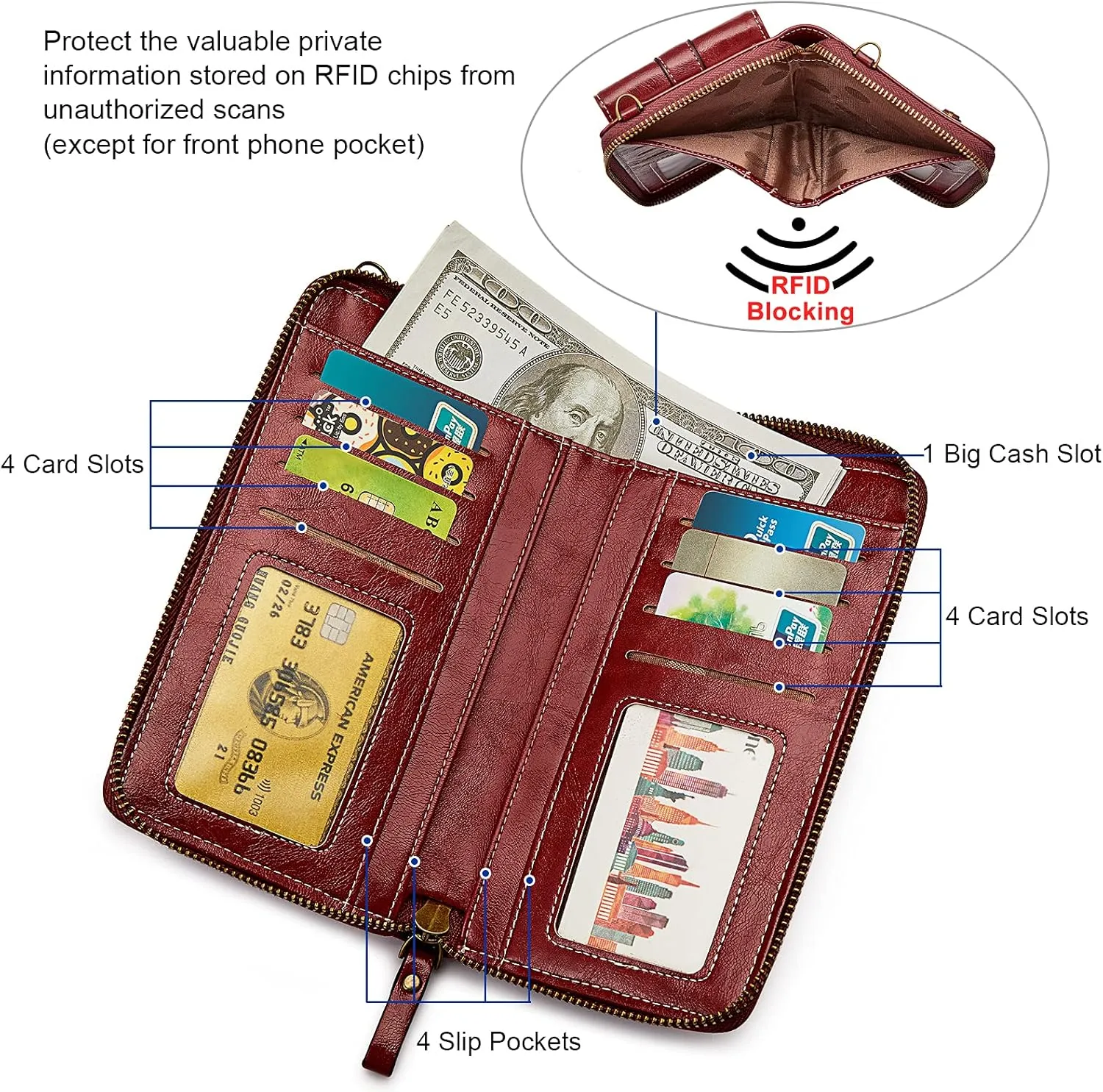 S-ZONE Women RFID Blocking Crossbody Cell Phone Purse Small Faux Leather Wallet Purse