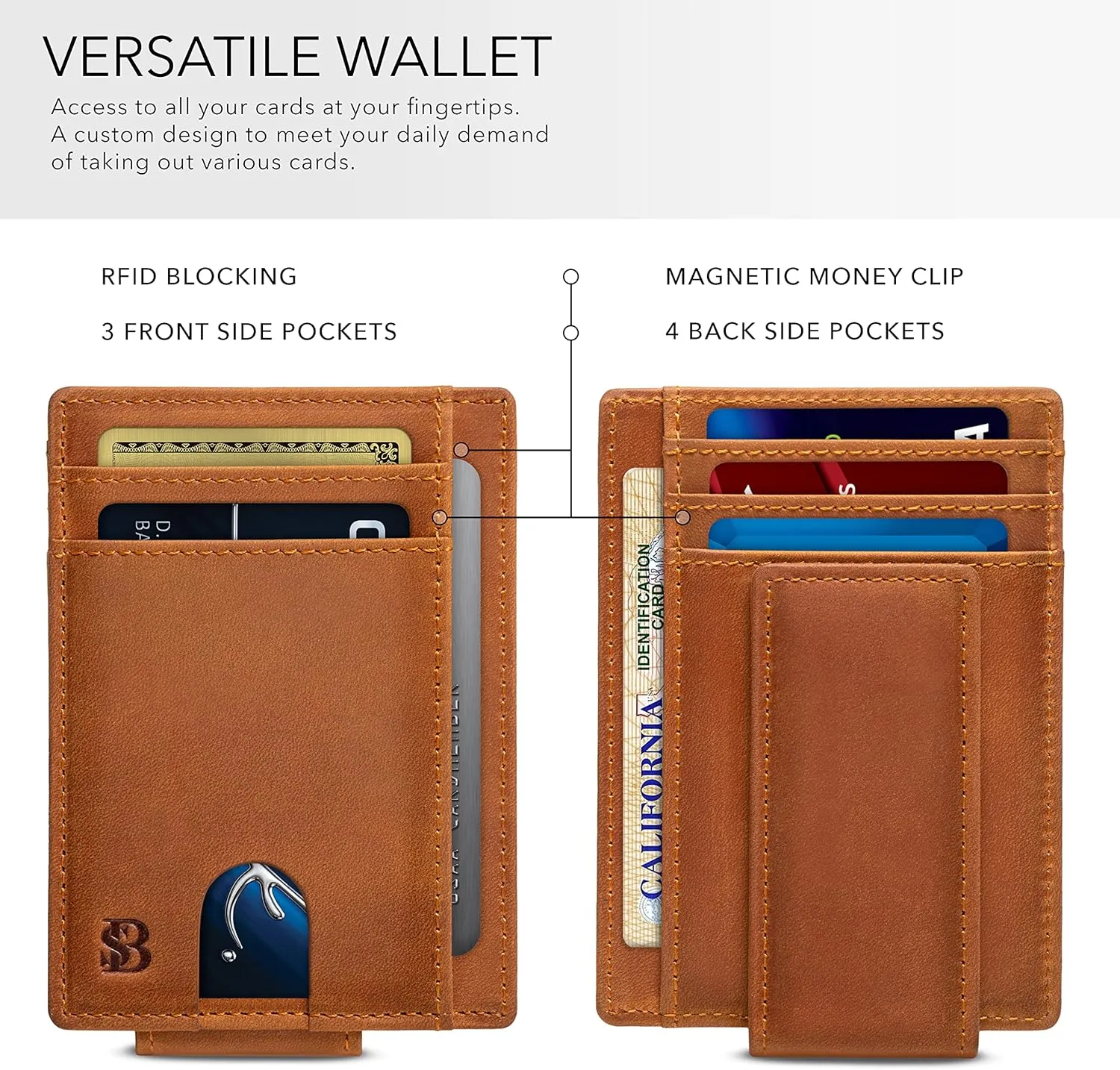 SERMAN BRANDS Front Pocket Wallet with Money Clip Magnetic. Bifold Minimalist RFID Leather Wallets for Men Slim Card Wallet